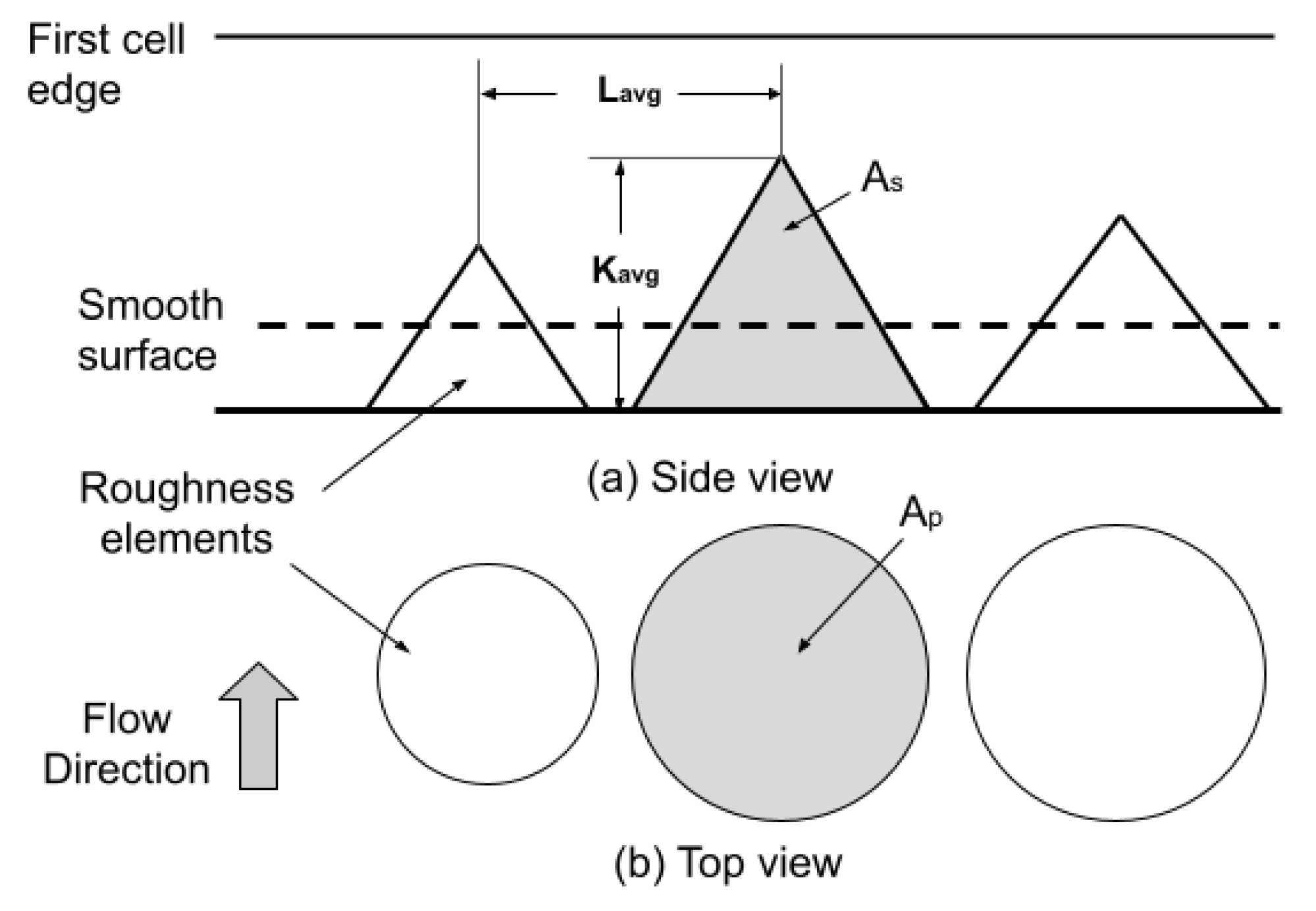 Energies 15 08145 g001