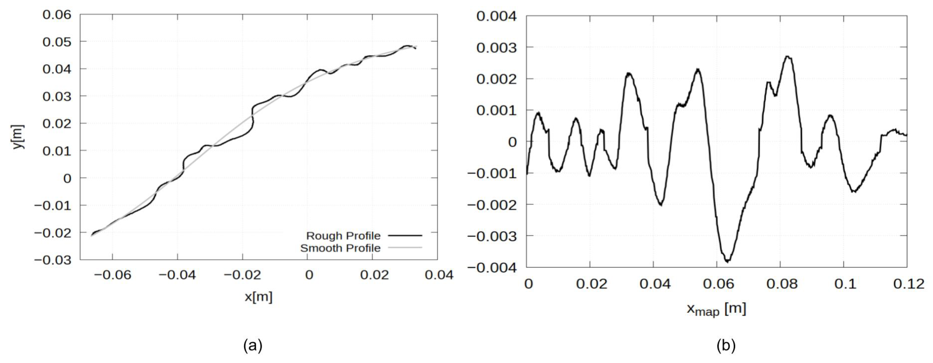 Energies 15 08145 g003