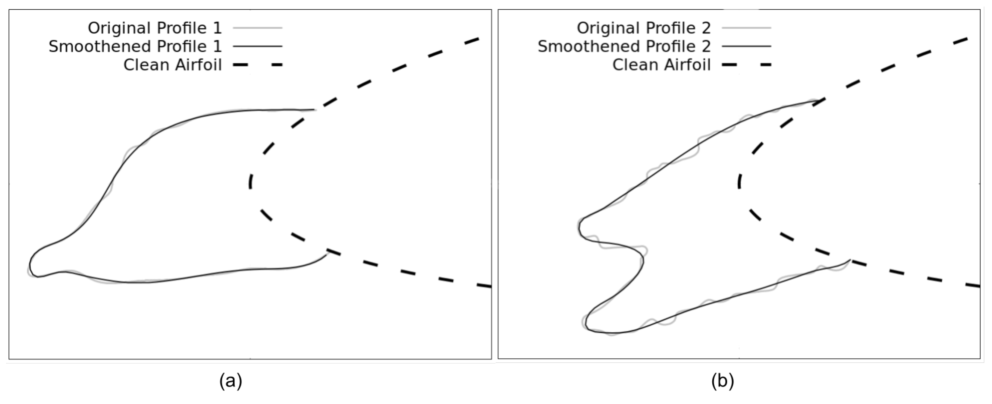 Energies 15 08145 g004