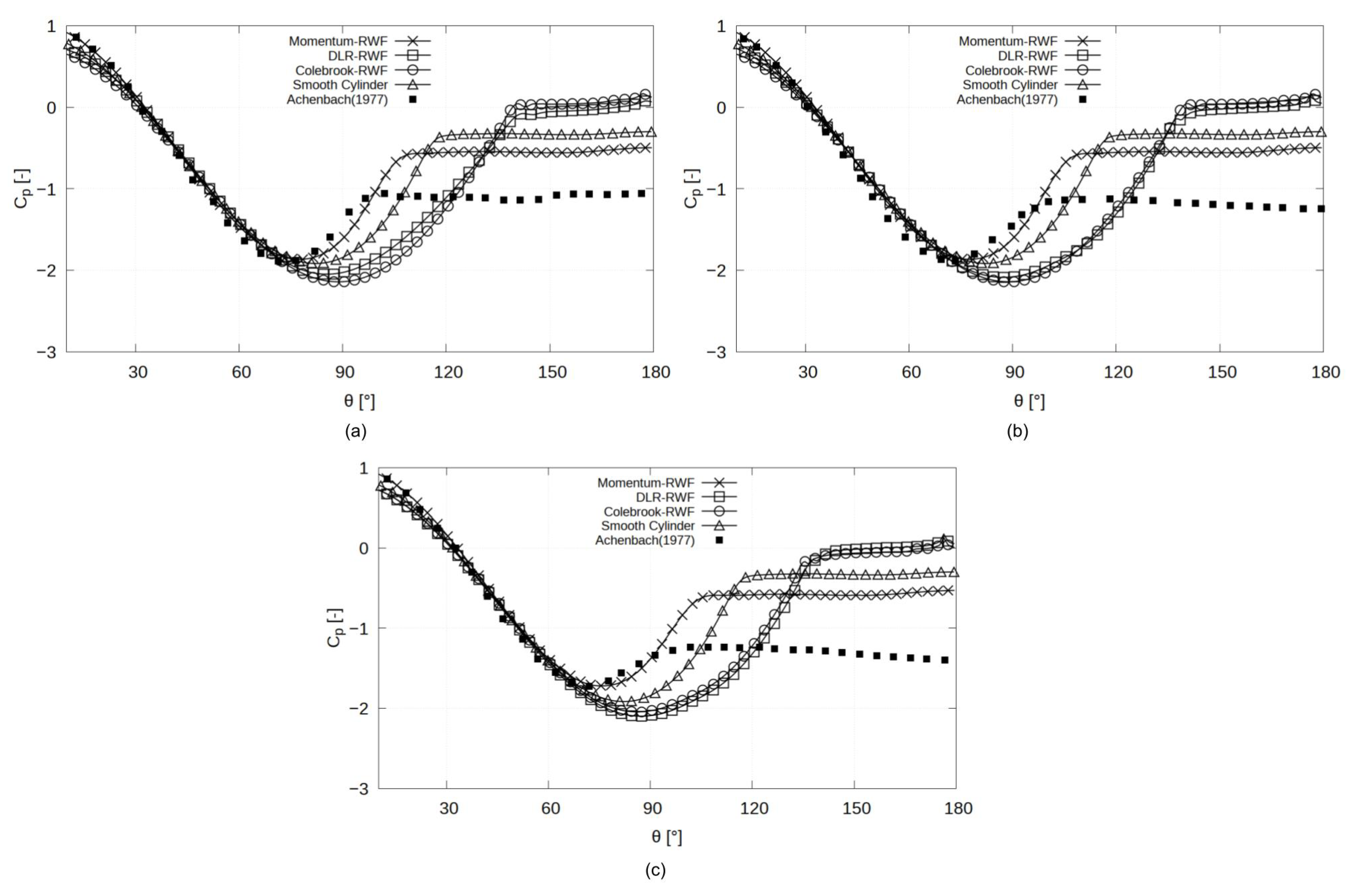 Energies 15 08145 g007