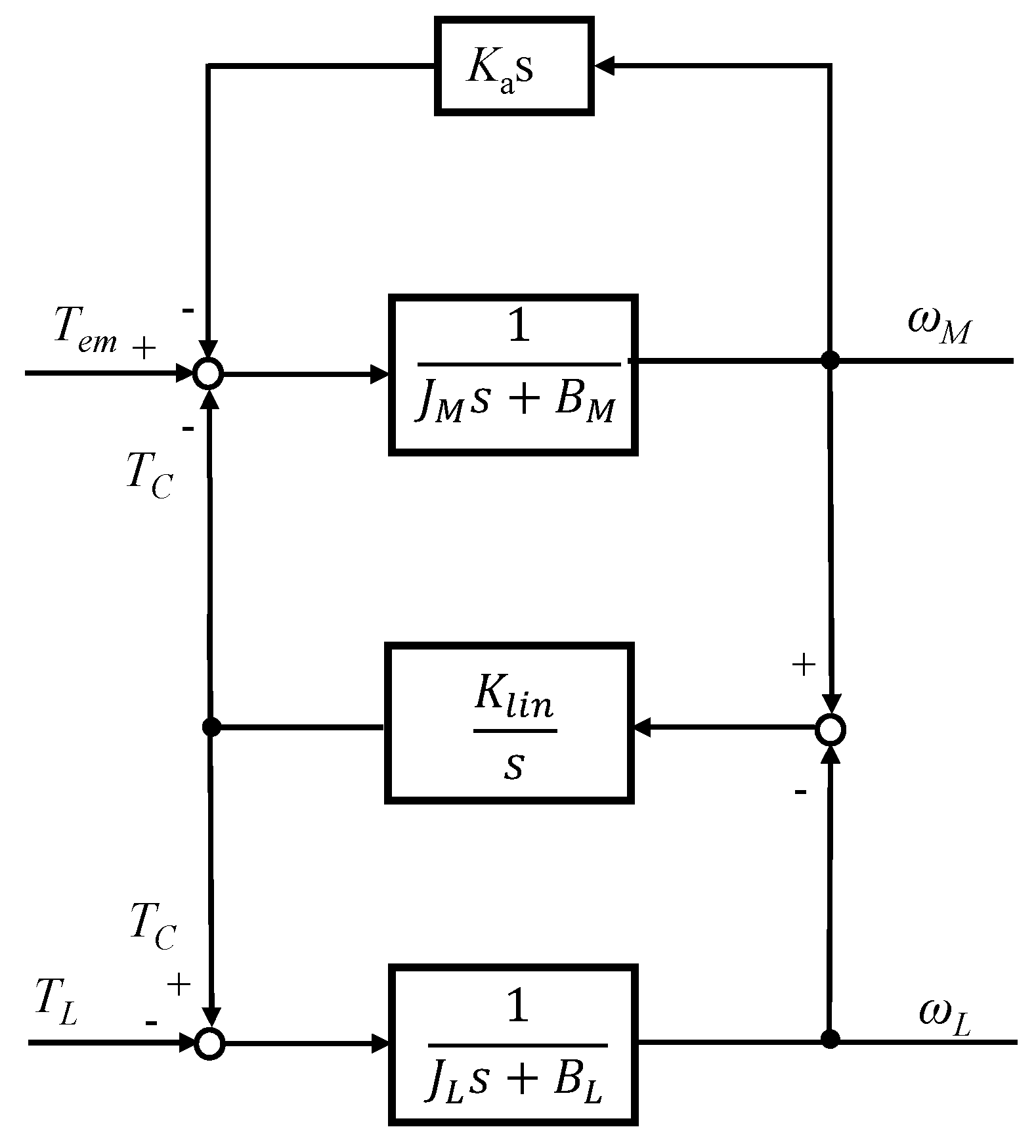 Energies 15 08148 g002 Energies 15 08148 g002