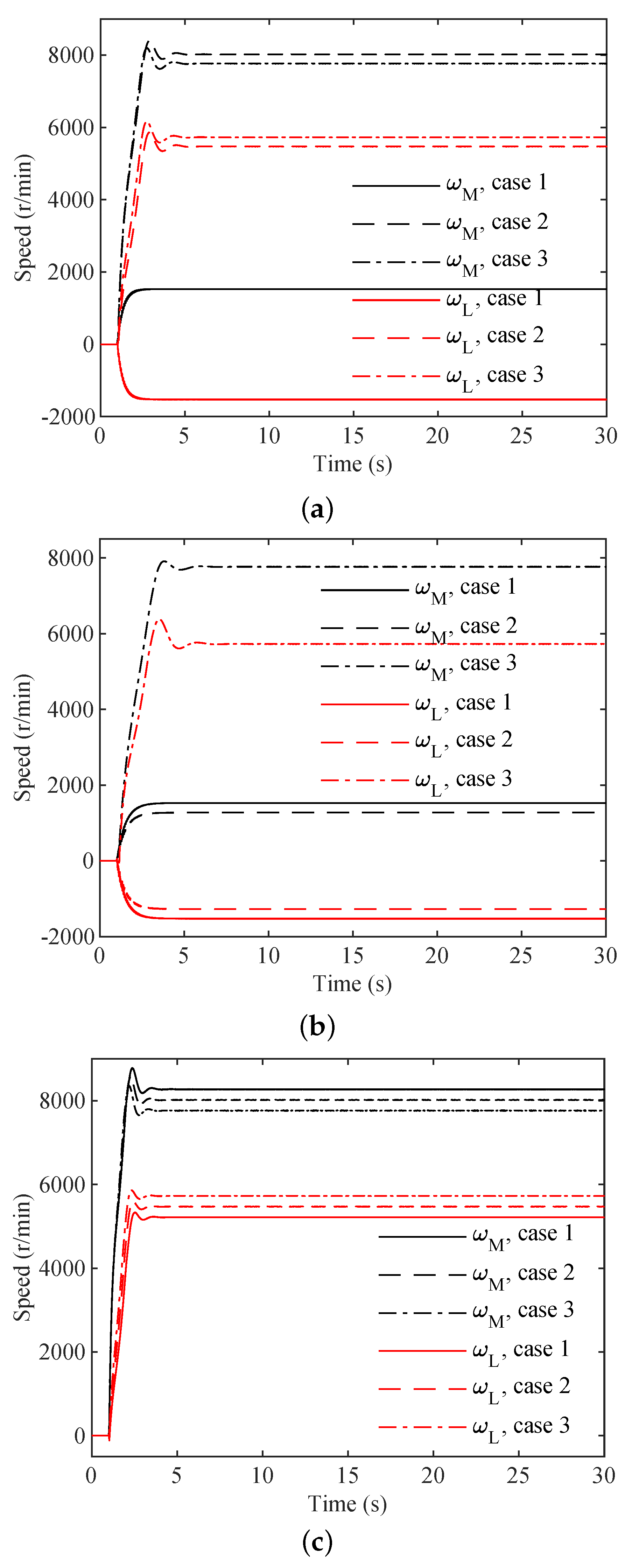 Energies 15 08148 g004 Energies 15 08148 g004