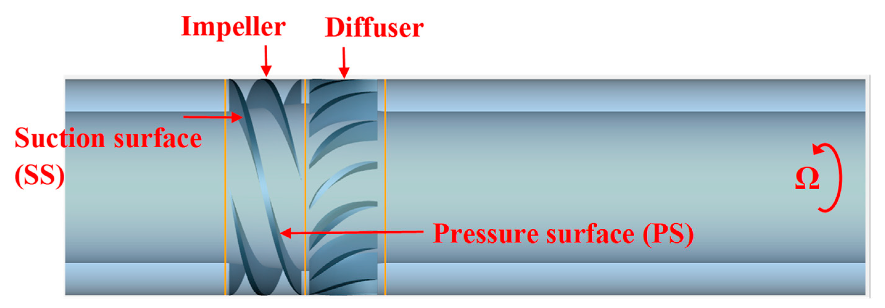 Energies 15 08149 g001 Energies 15 08149 g001