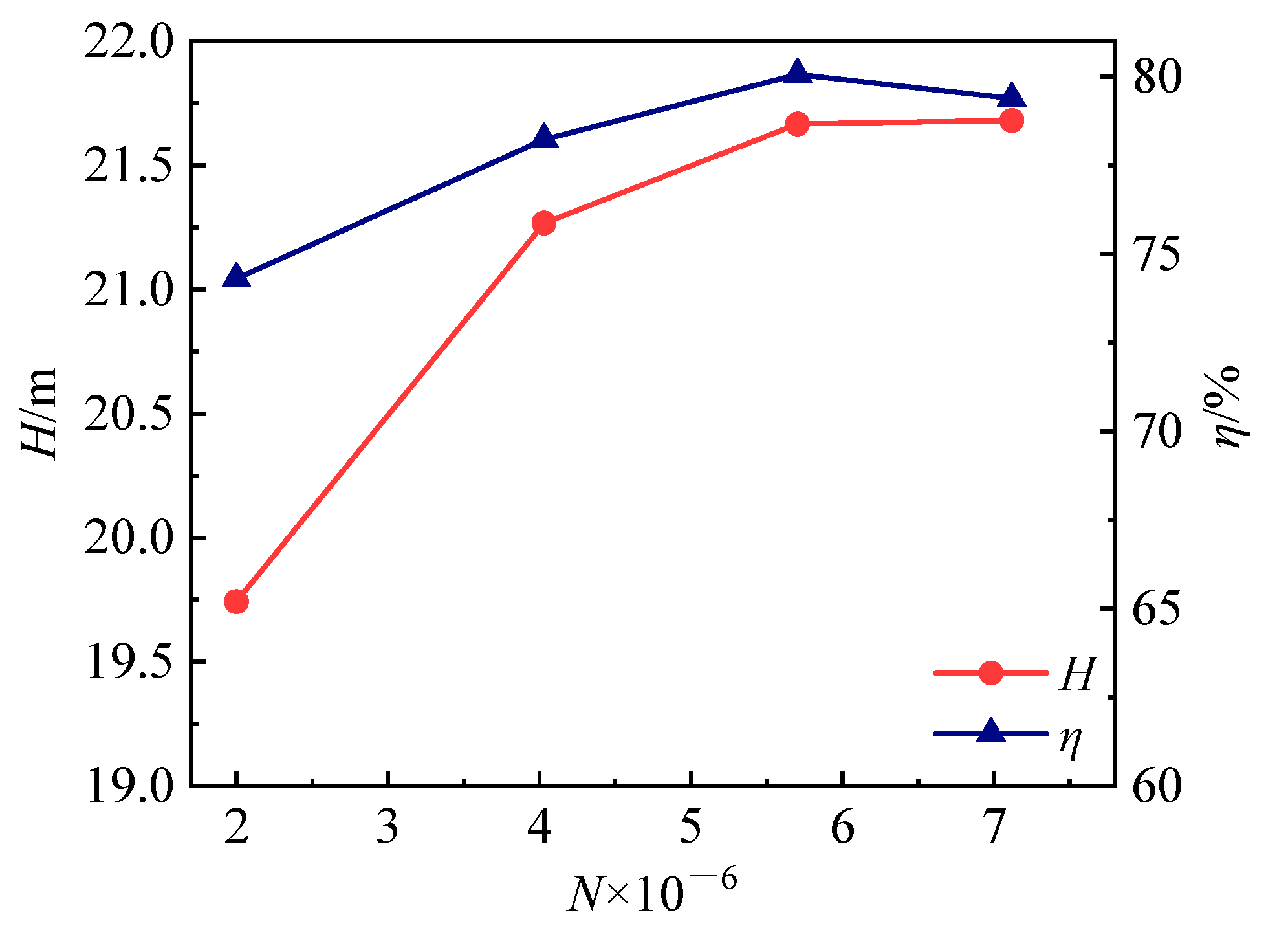 Energies 15 08149 g003 Energies 15 08149 g003