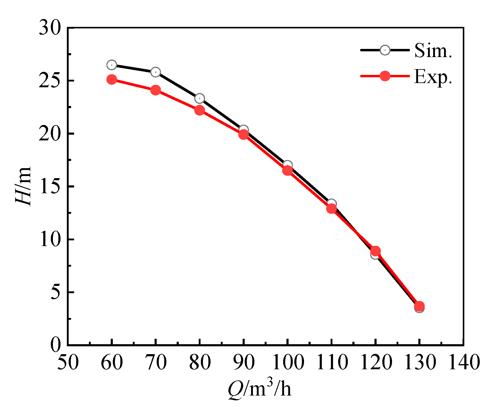Energies 15 08149 g005 Energies 15 08149 g005