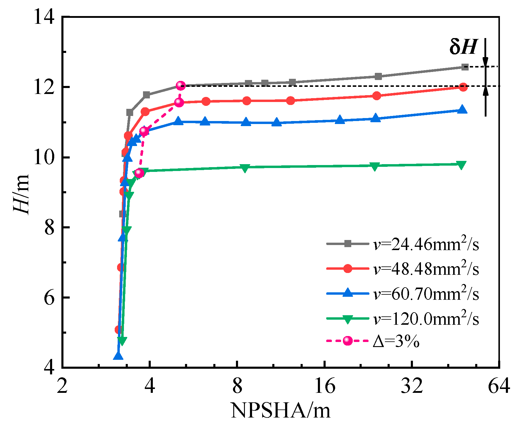 Energies 15 08149 g006 Energies 15 08149 g006