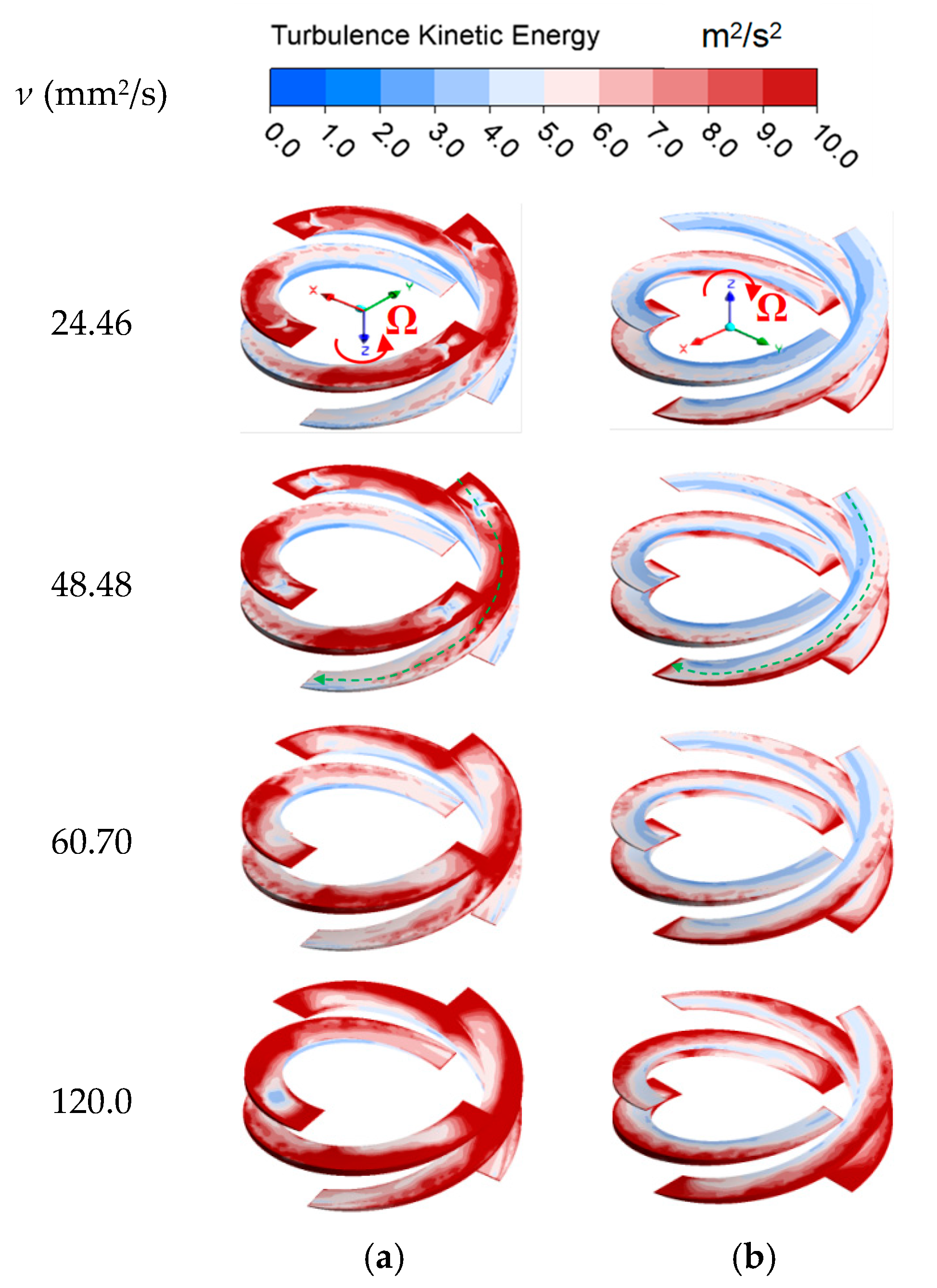 Energies 15 08149 g011 Energies 15 08149 g011