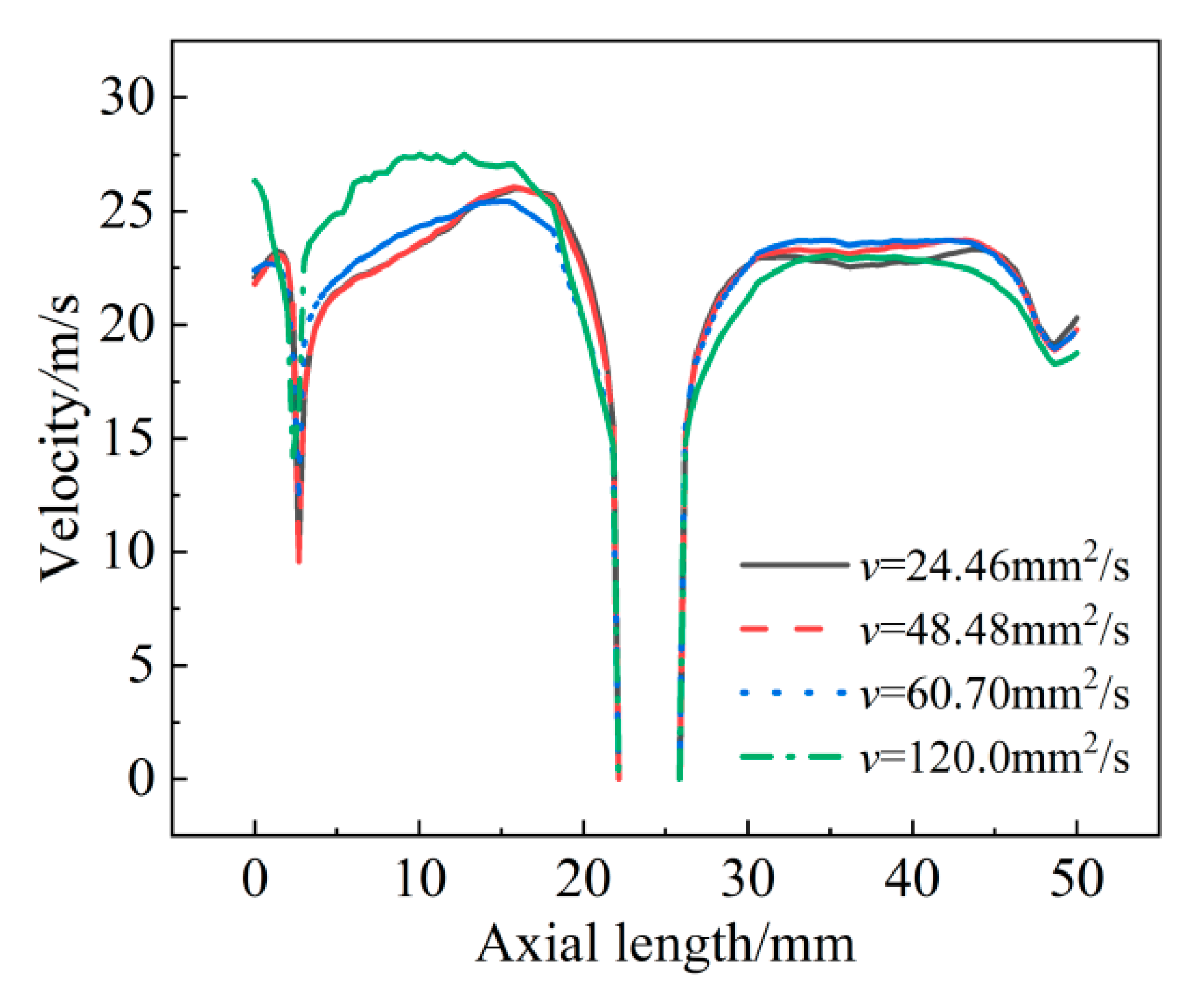 Energies 15 08149 g013 Energies 15 08149 g013