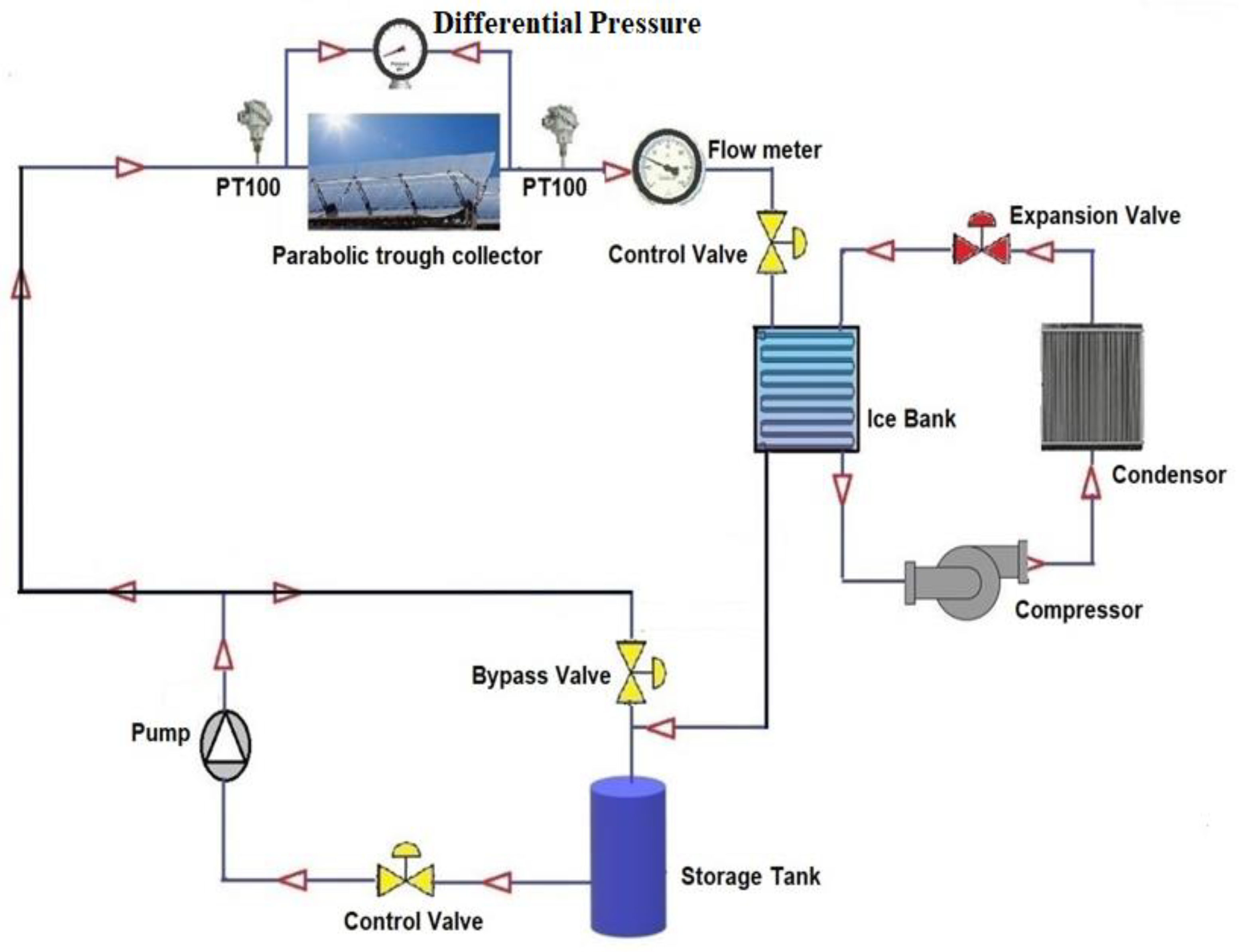 Energies 15 08150 g001