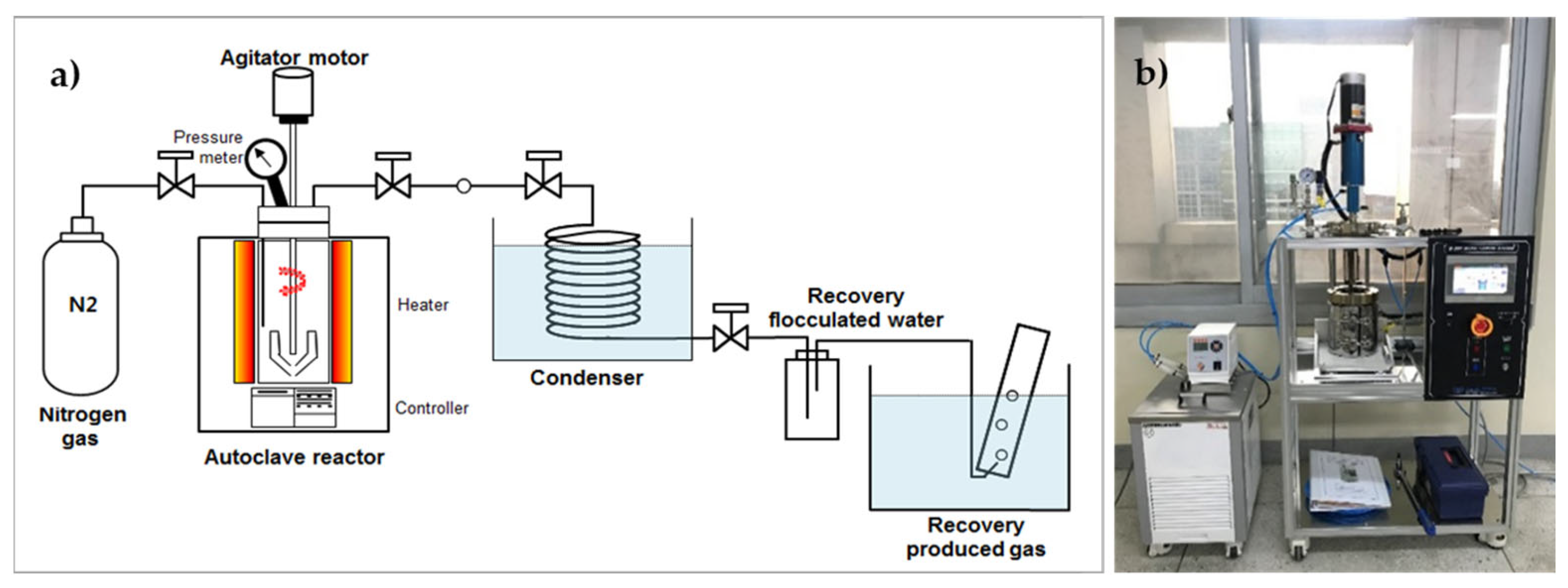 Energies 15 08154 g001