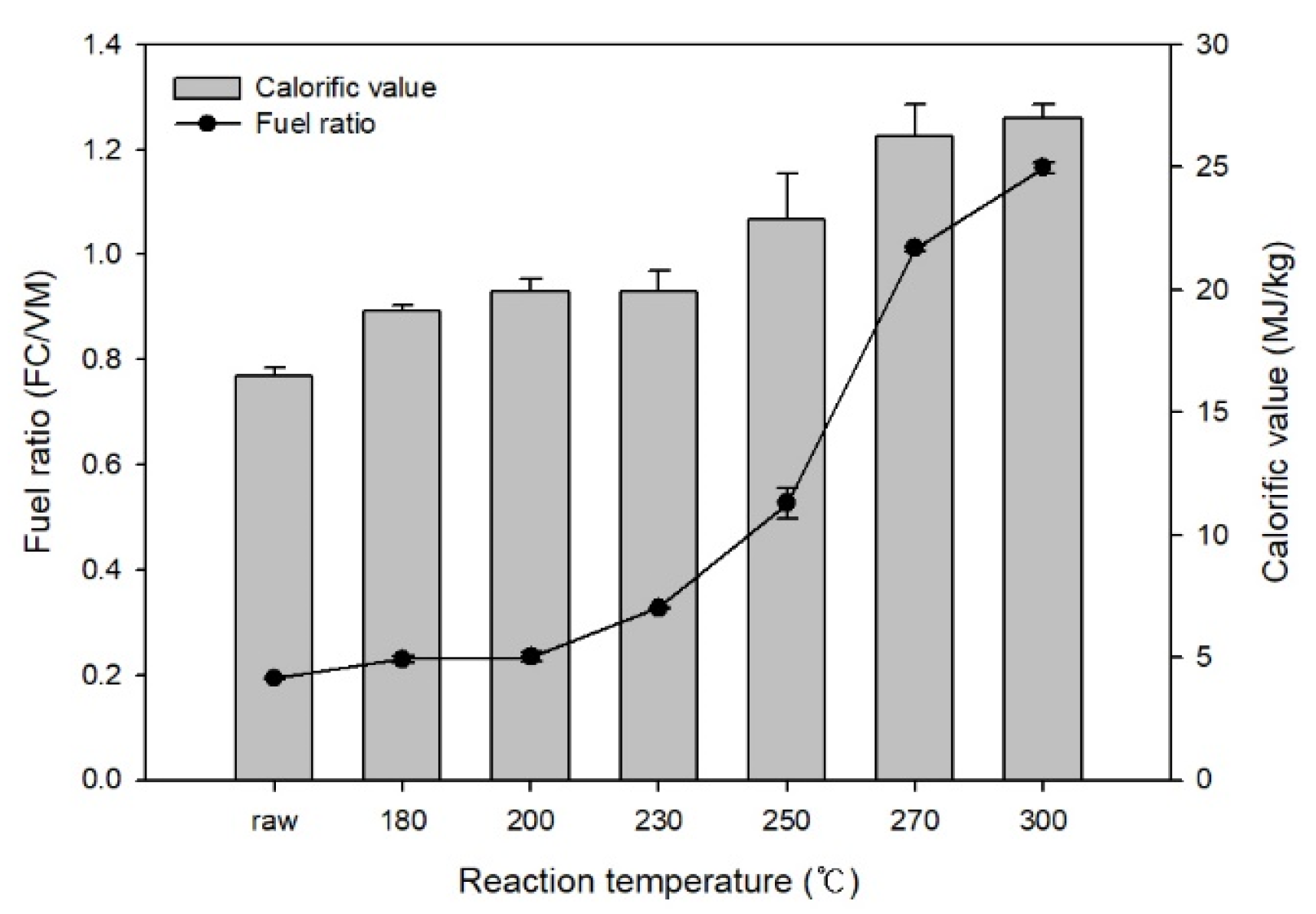 Energies 15 08154 g002