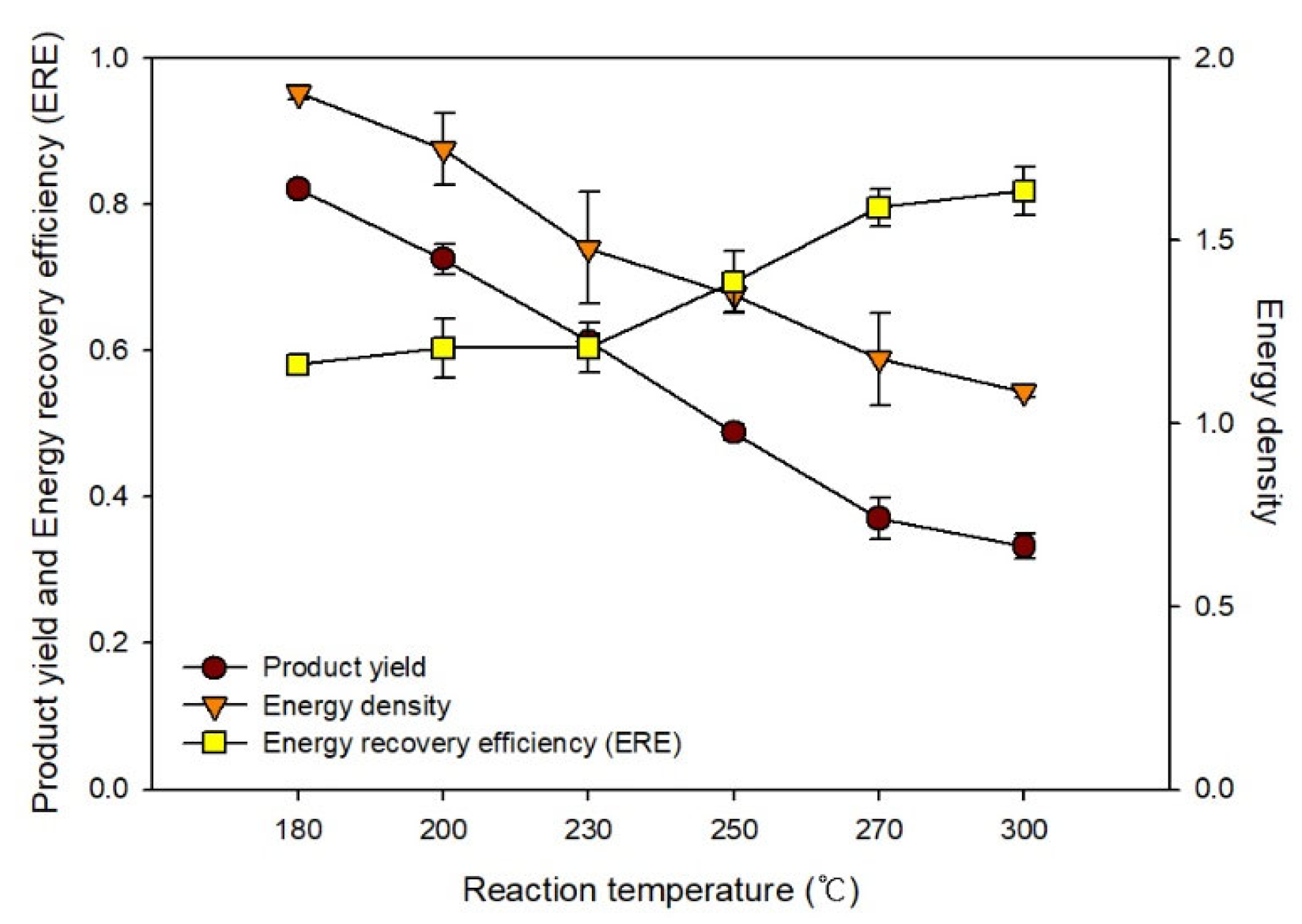 Energies 15 08154 g005