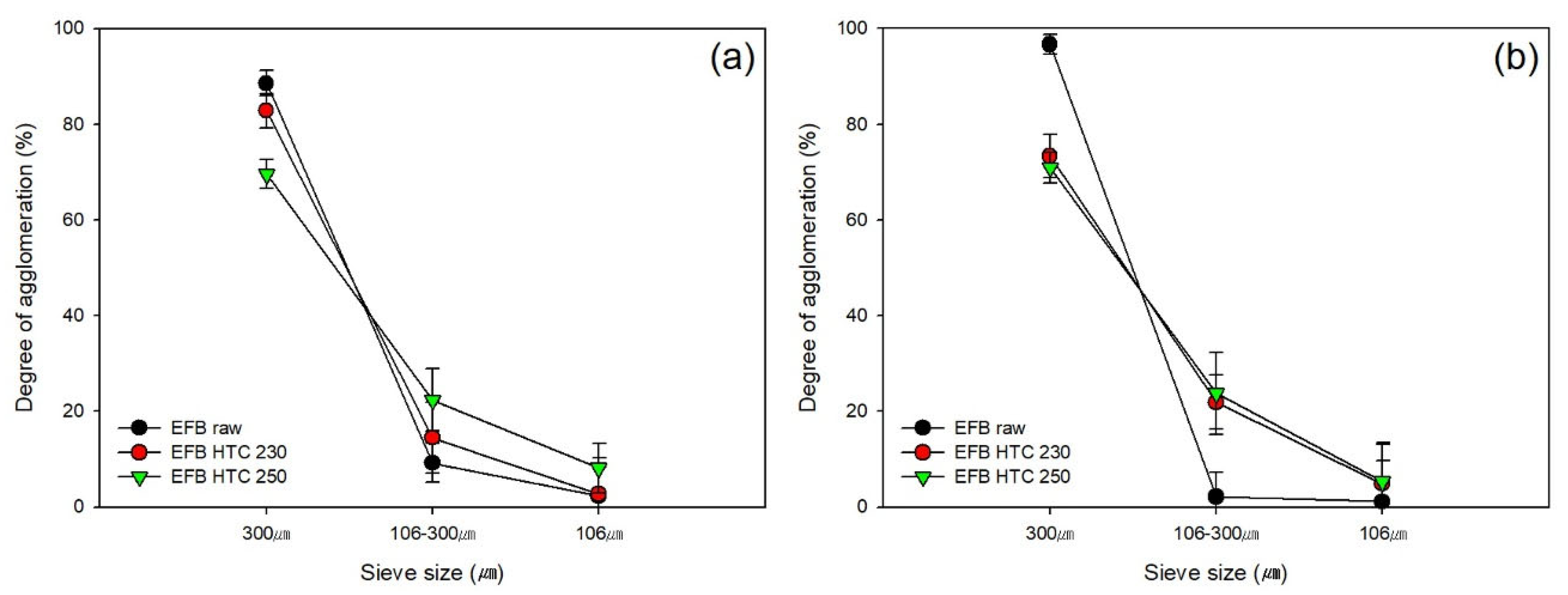 Energies 15 08154 g007