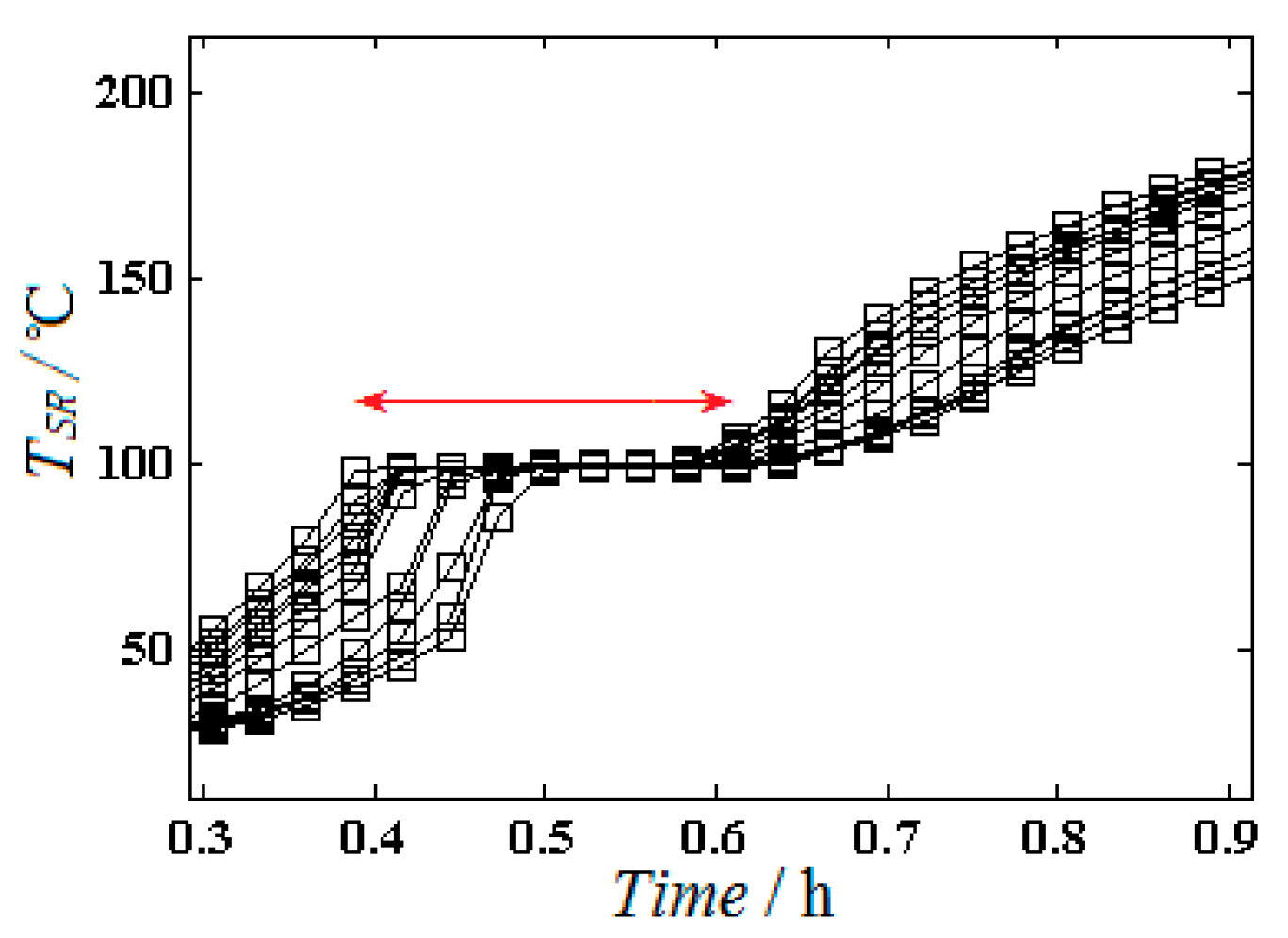 Energies 15 08155 g004 Energies 15 08155 g004