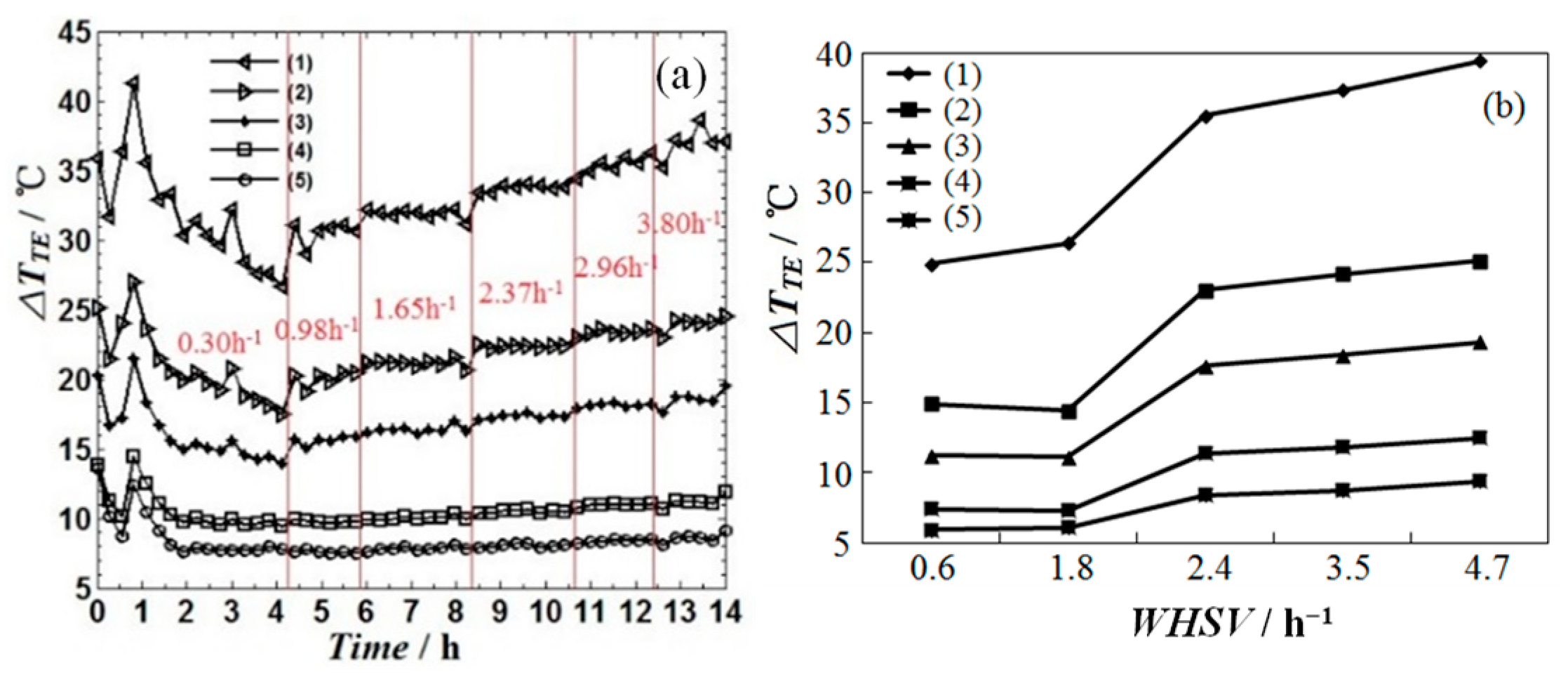 Energies 15 08155 g005 Energies 15 08155 g005