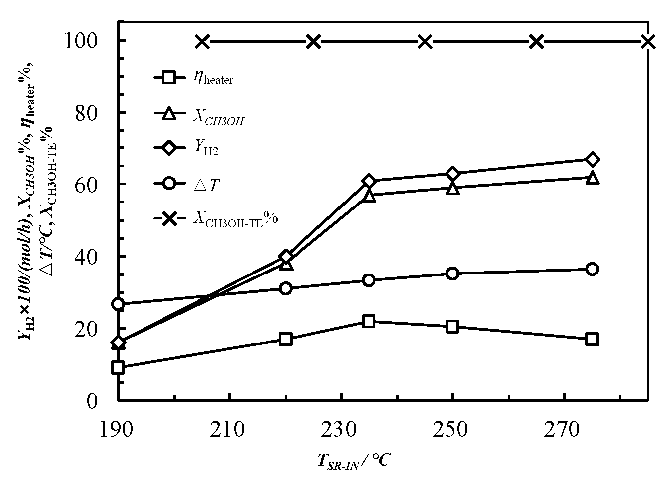 Energies 15 08155 g008 Energies 15 08155 g008