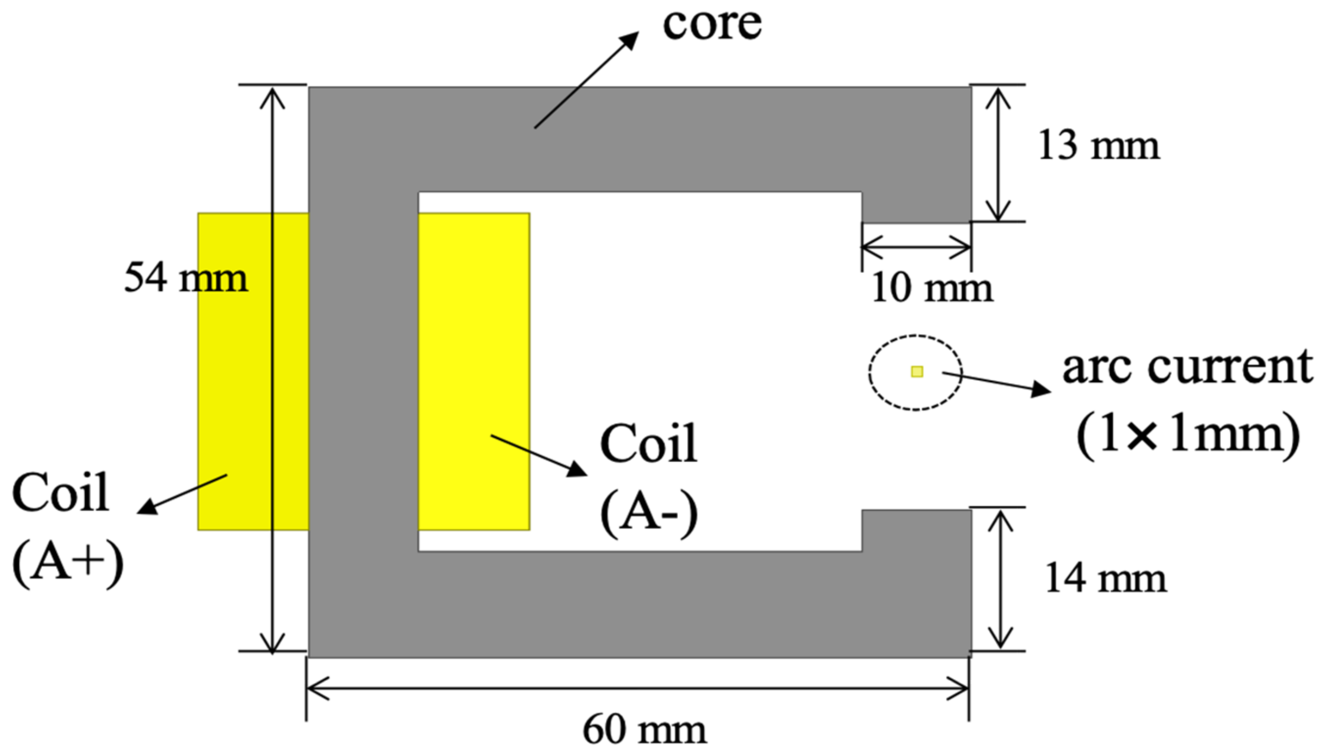 Energies 15 08156 g002