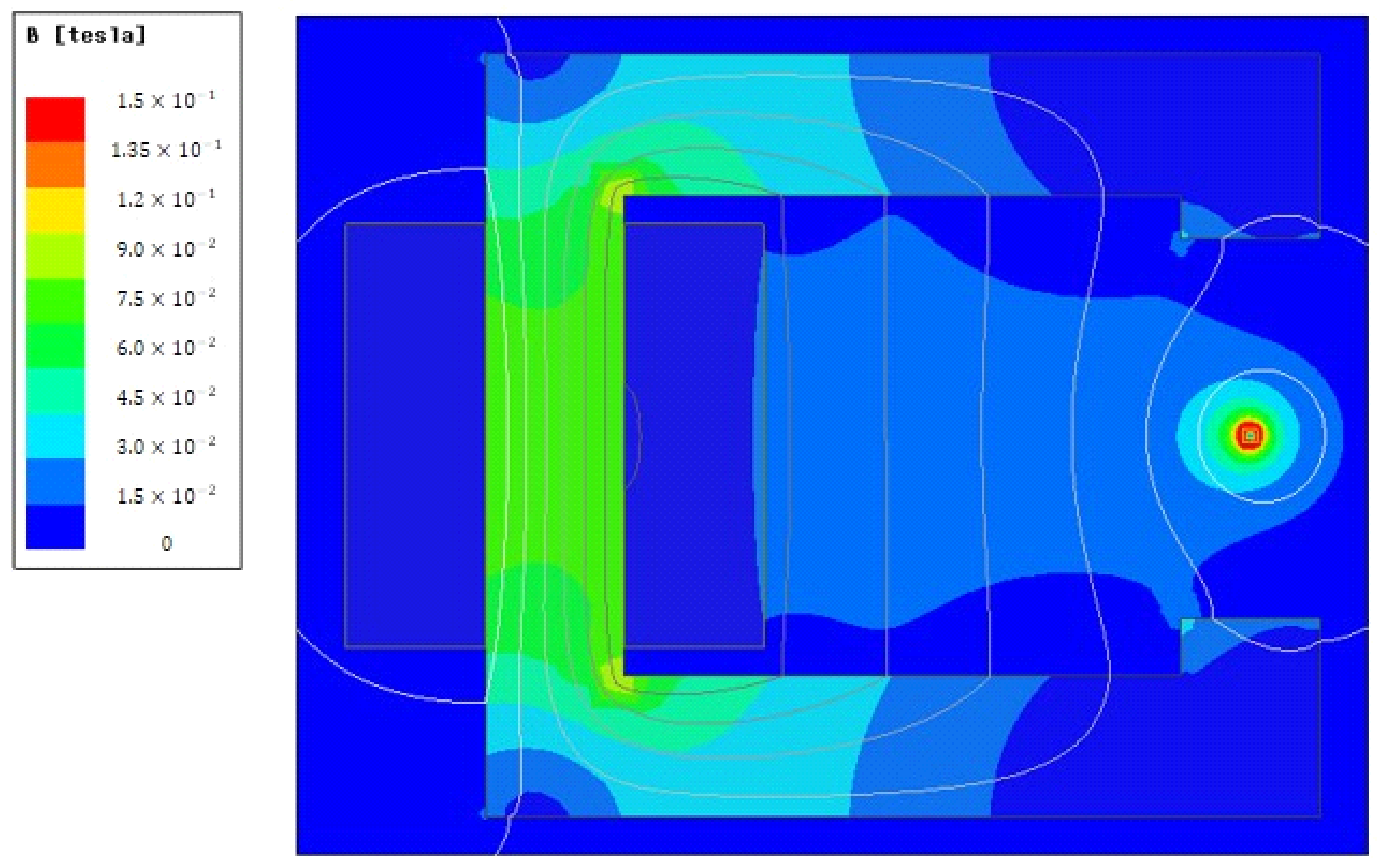 Energies 15 08156 g003