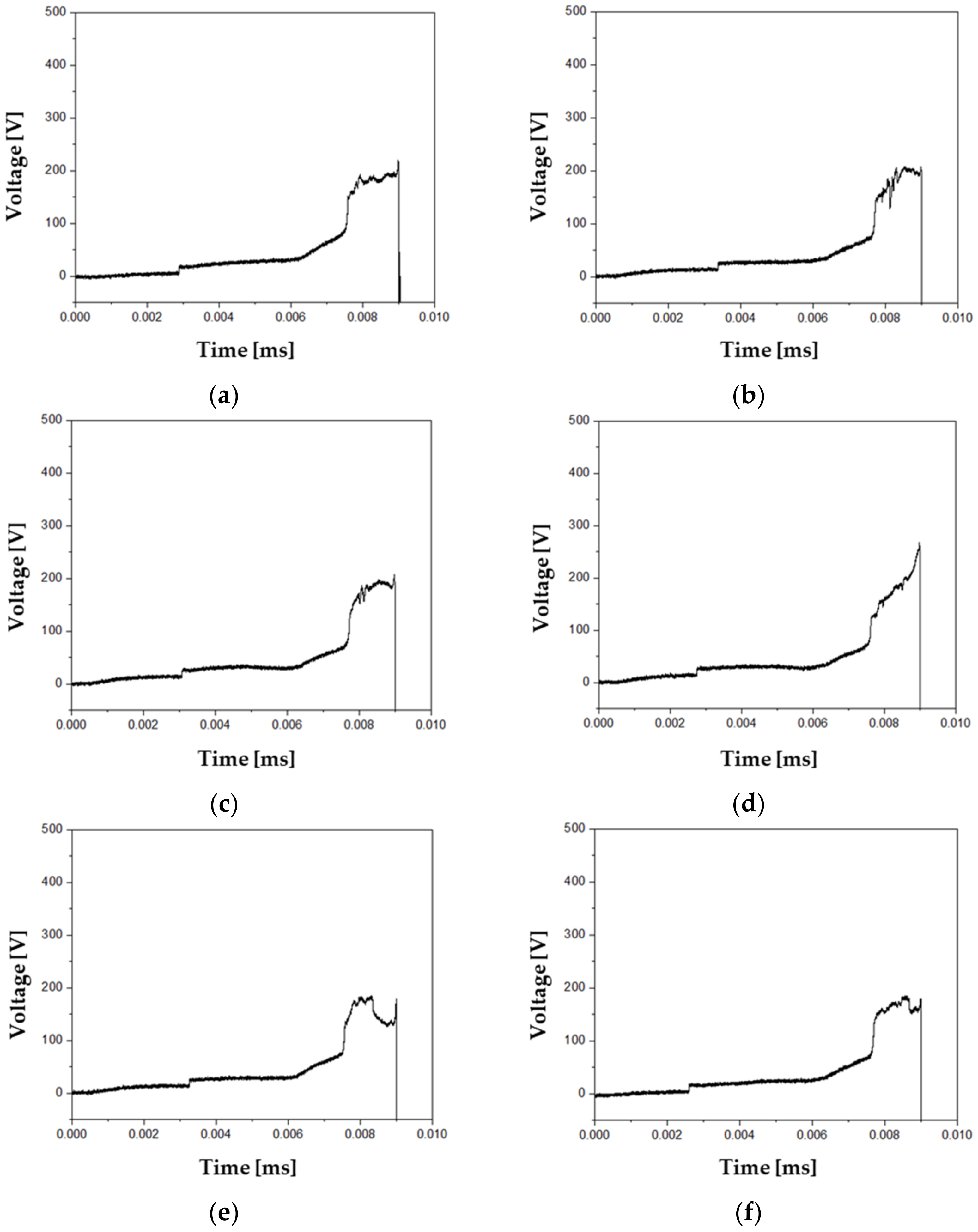 Energies 15 08156 g010