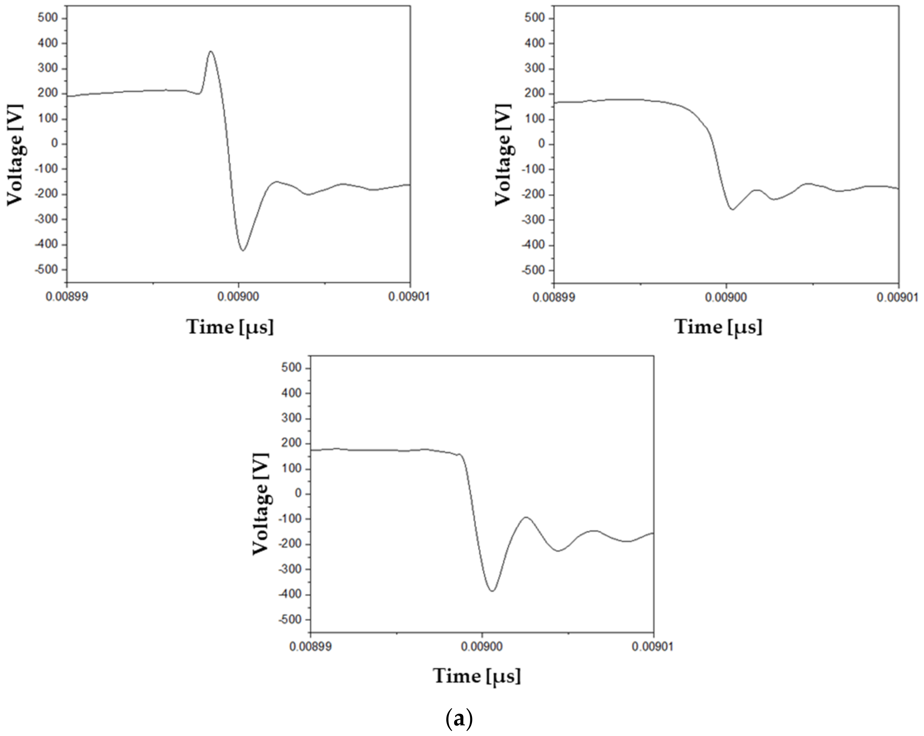 Energies 15 08156 g013a