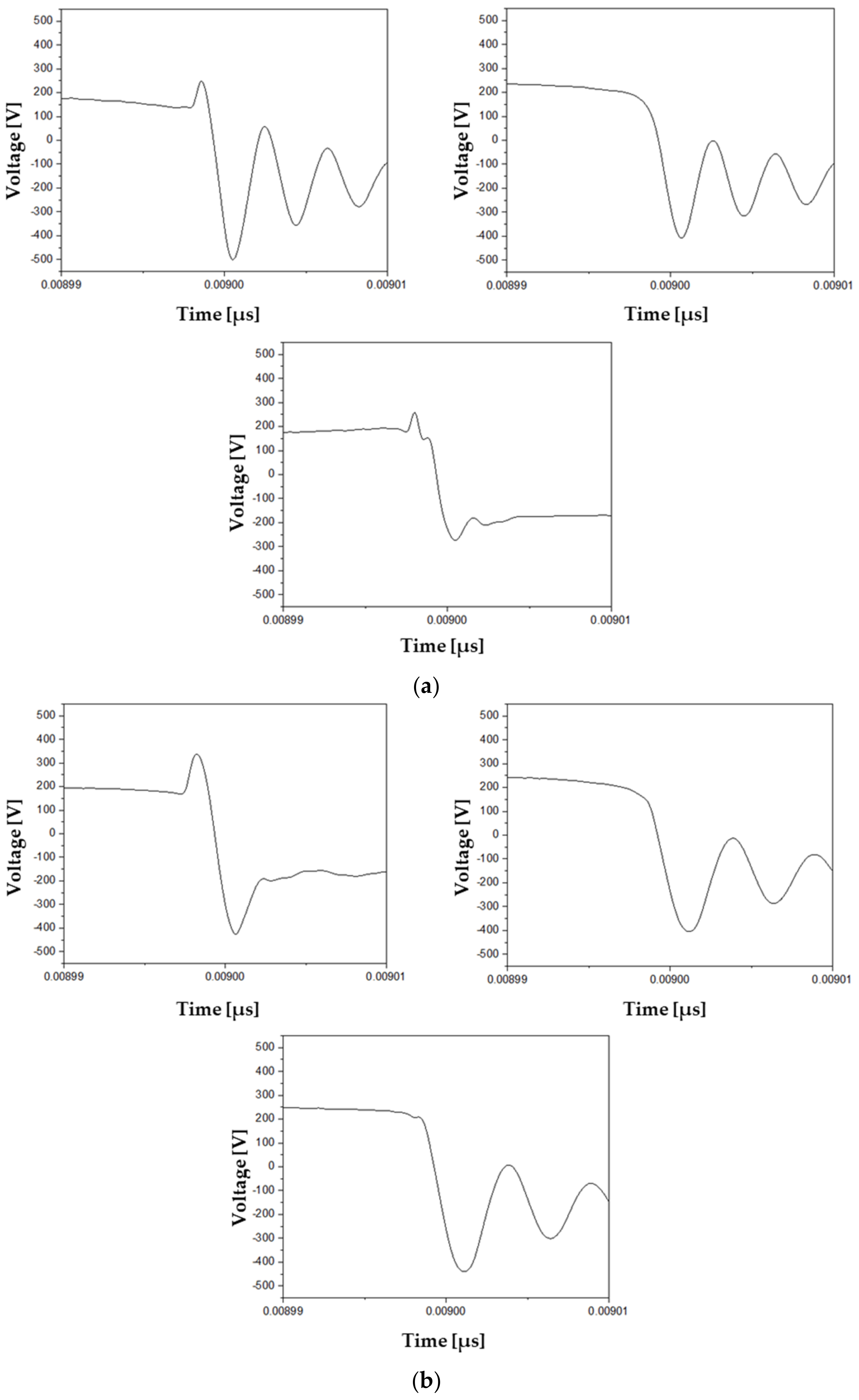 Energies 15 08156 g014a
