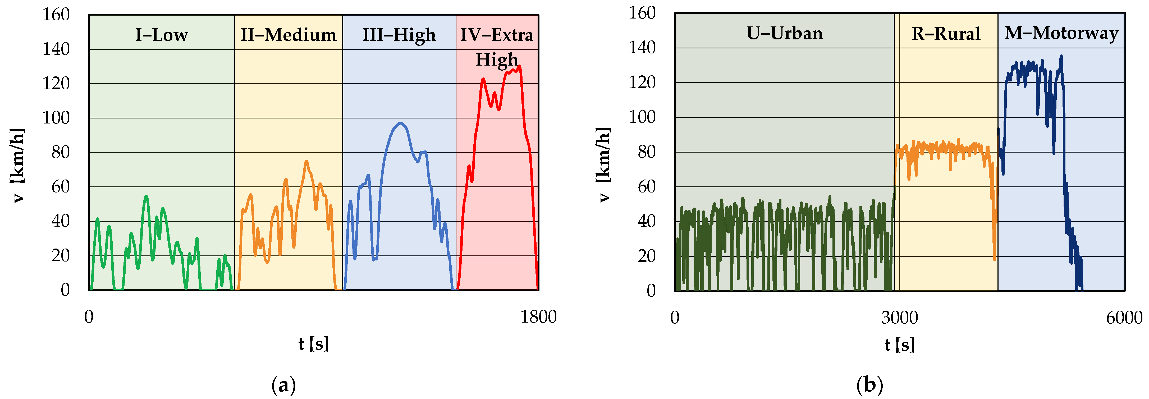 Energies 15 08157 g001 Energies 15 08157 g001