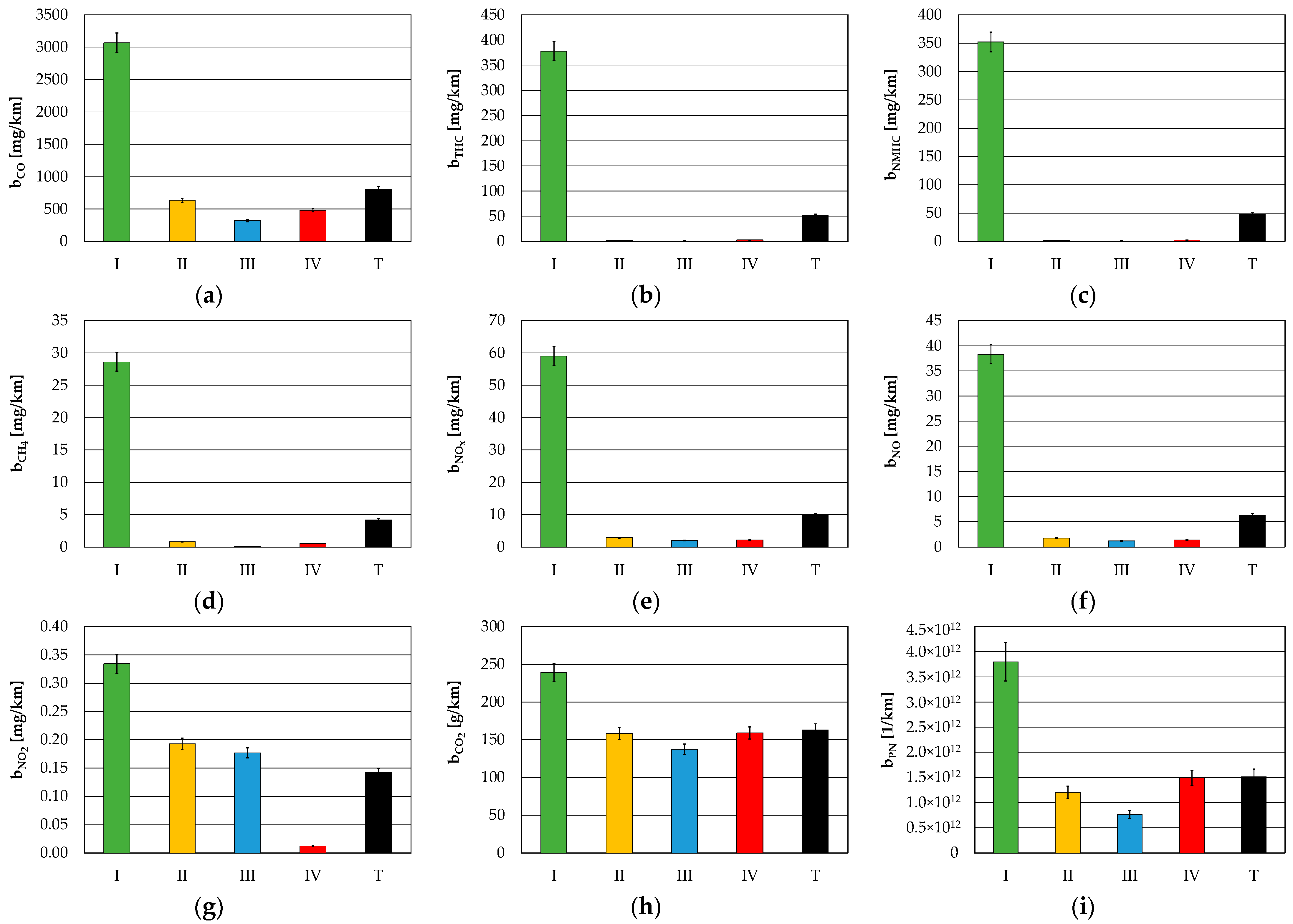 Energies 15 08157 g002 Energies 15 08157 g002