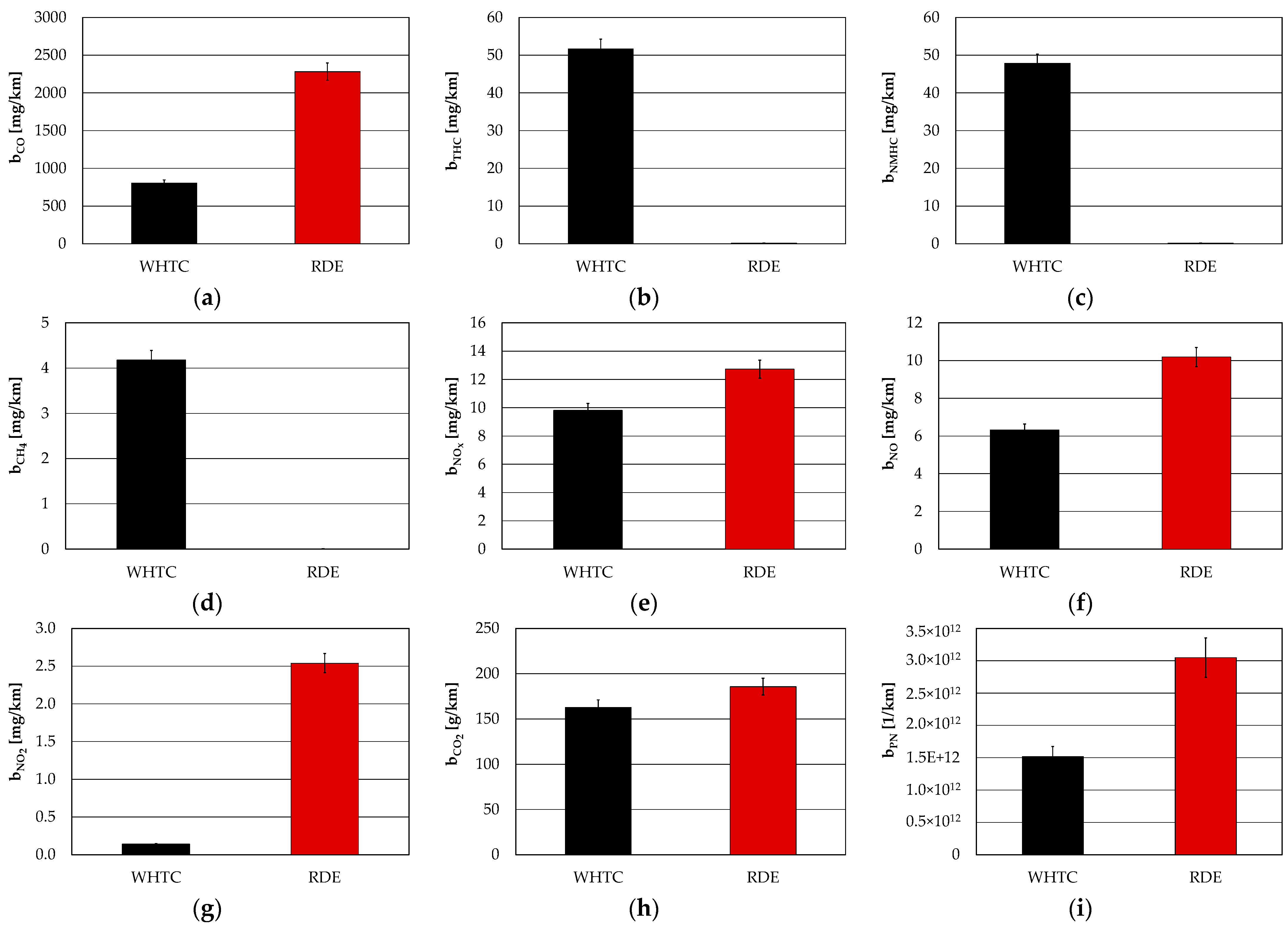 Energies 15 08157 g004 Energies 15 08157 g004