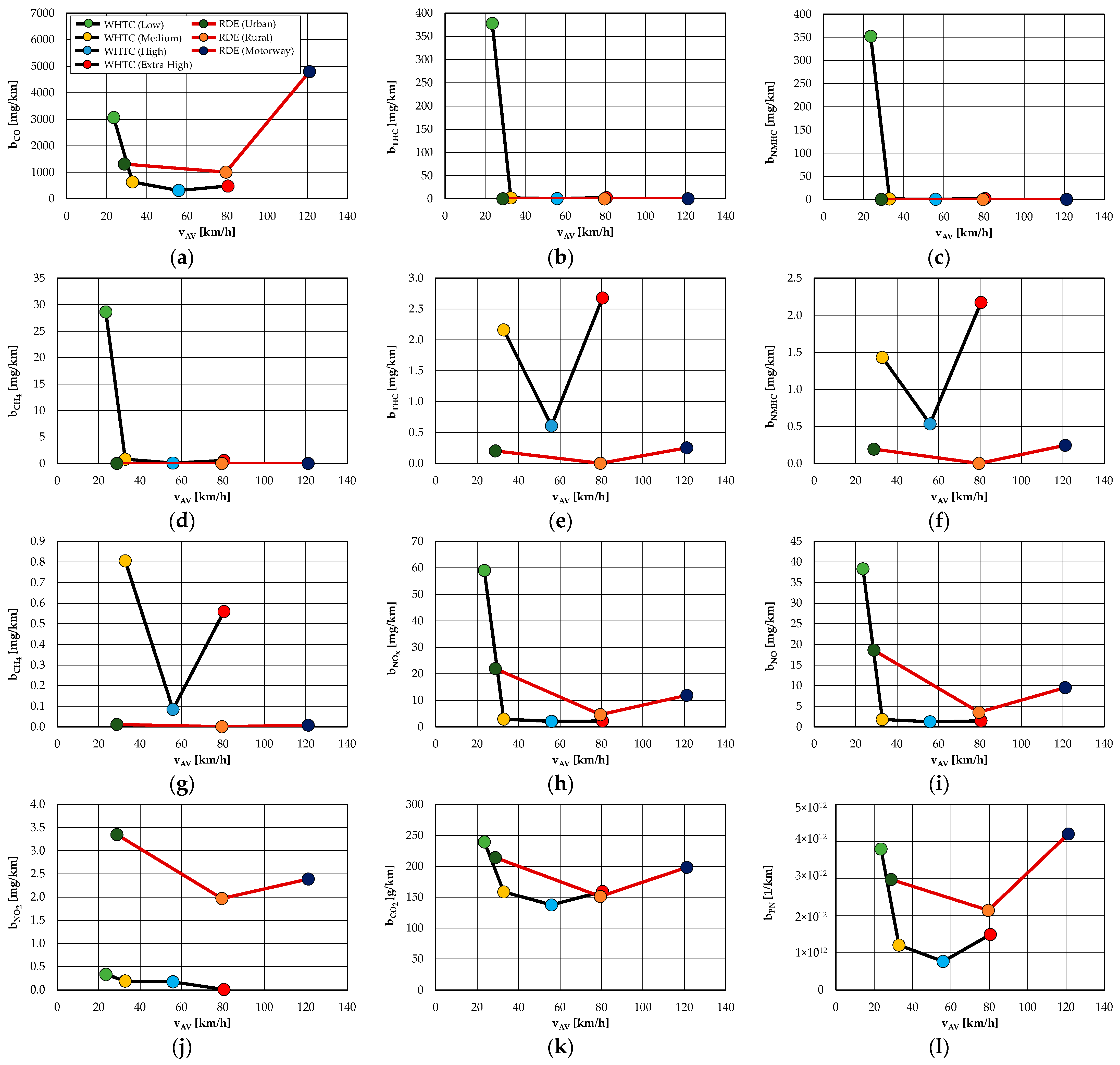 Energies 15 08157 g005 Energies 15 08157 g005