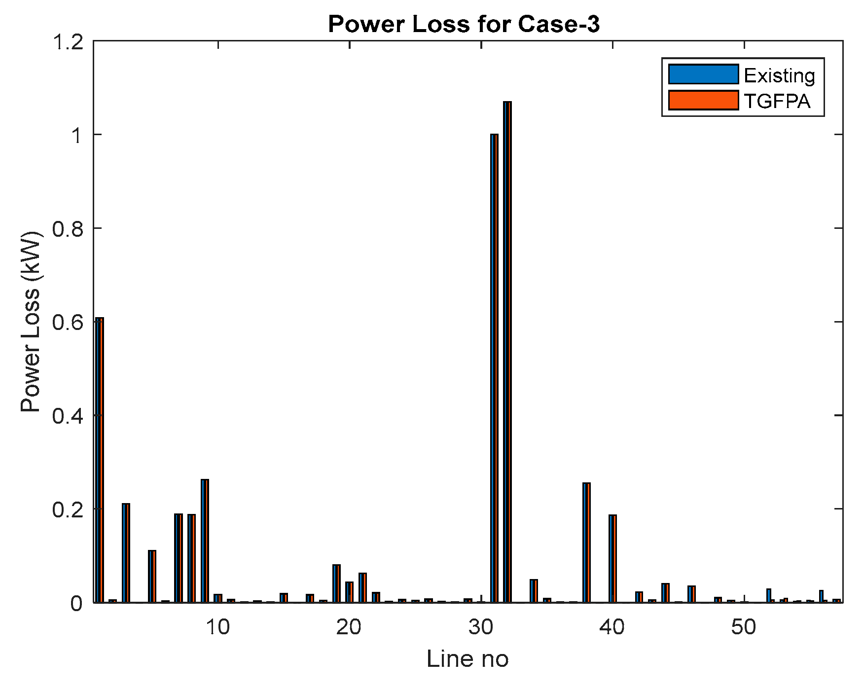 Energies 15 08158 g006