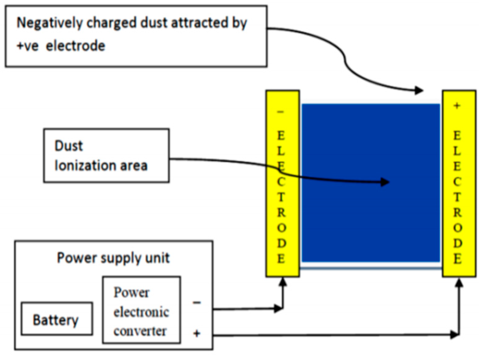 Energies 15 08159 g007
