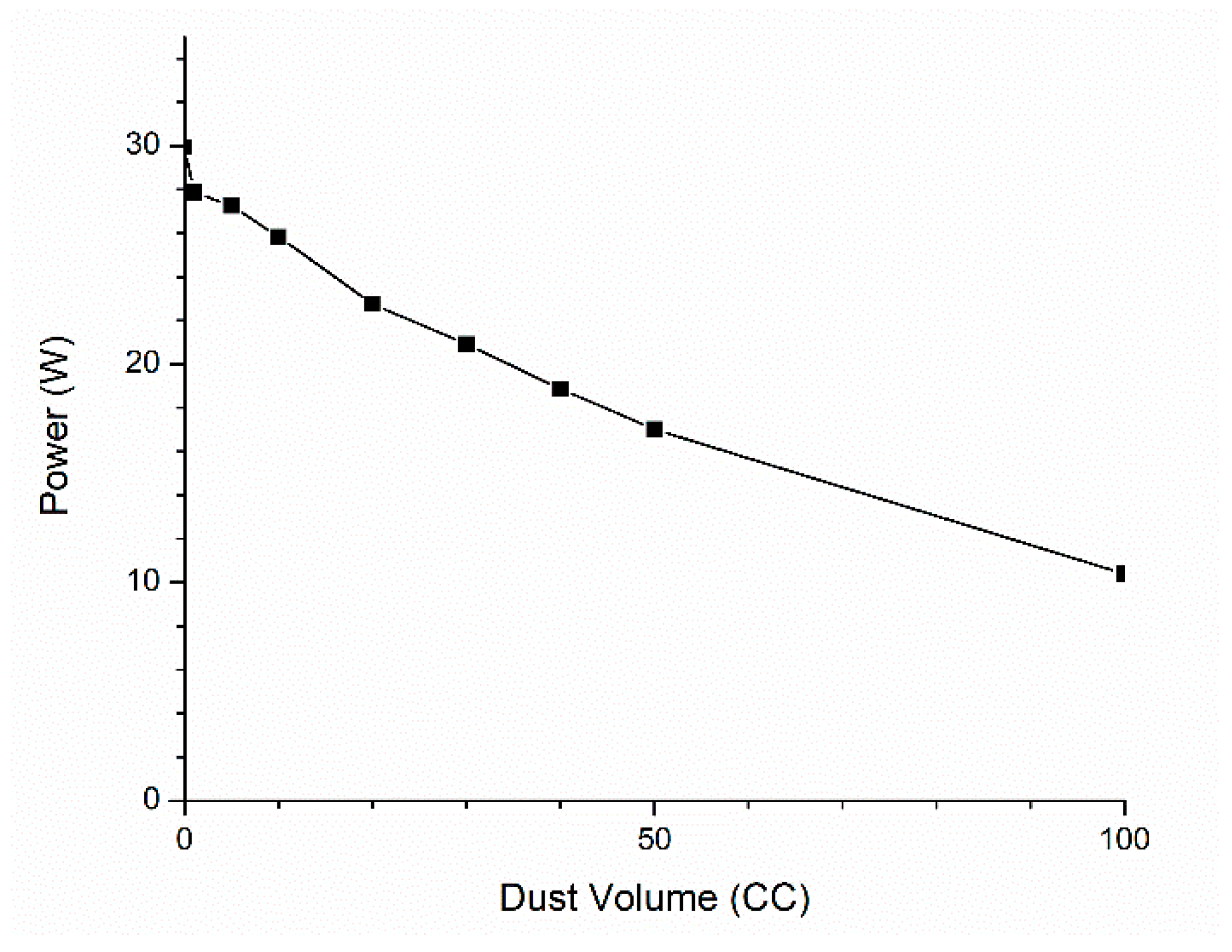 Energies 15 08159 g013