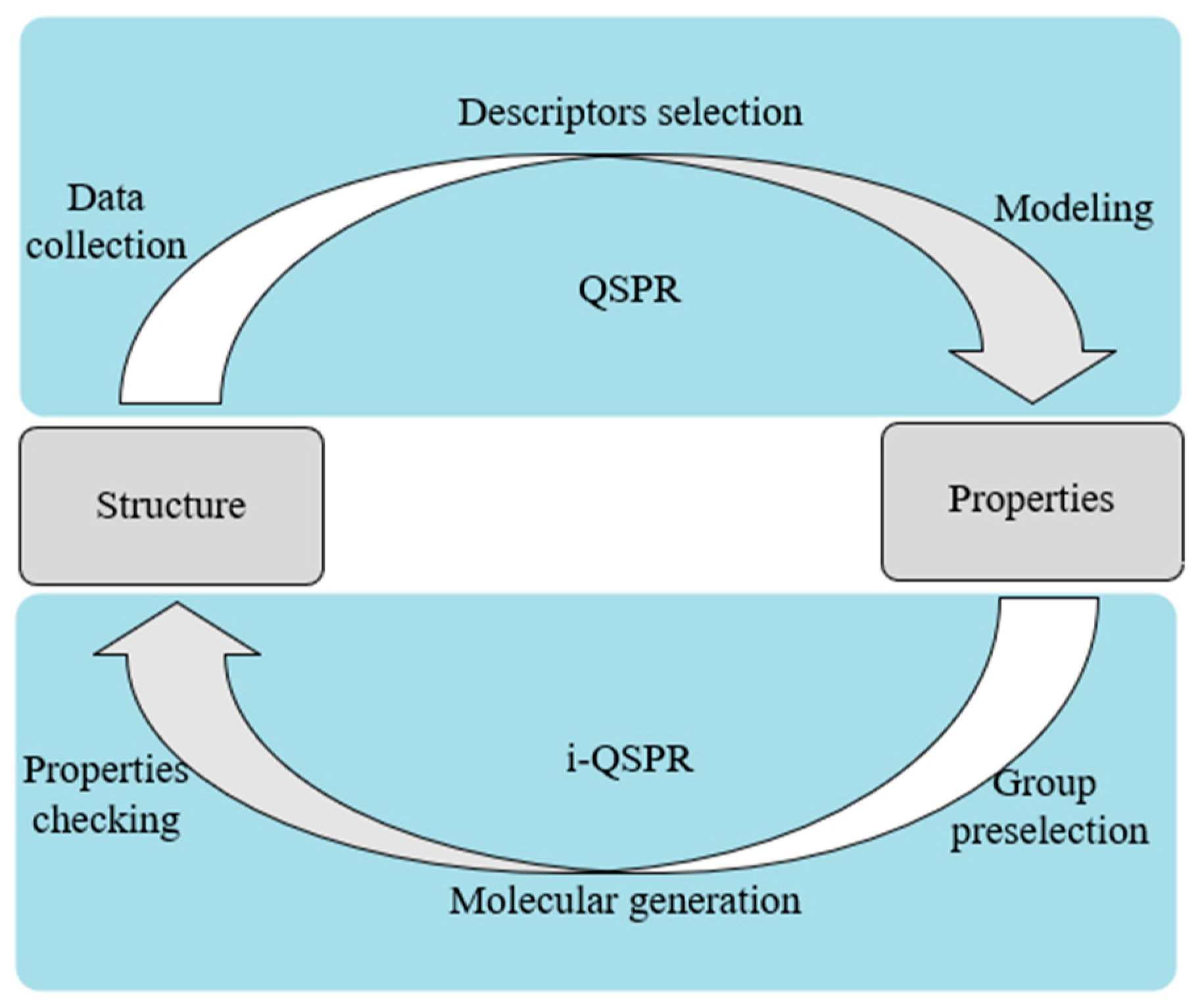 Energies 15 08160 g001
