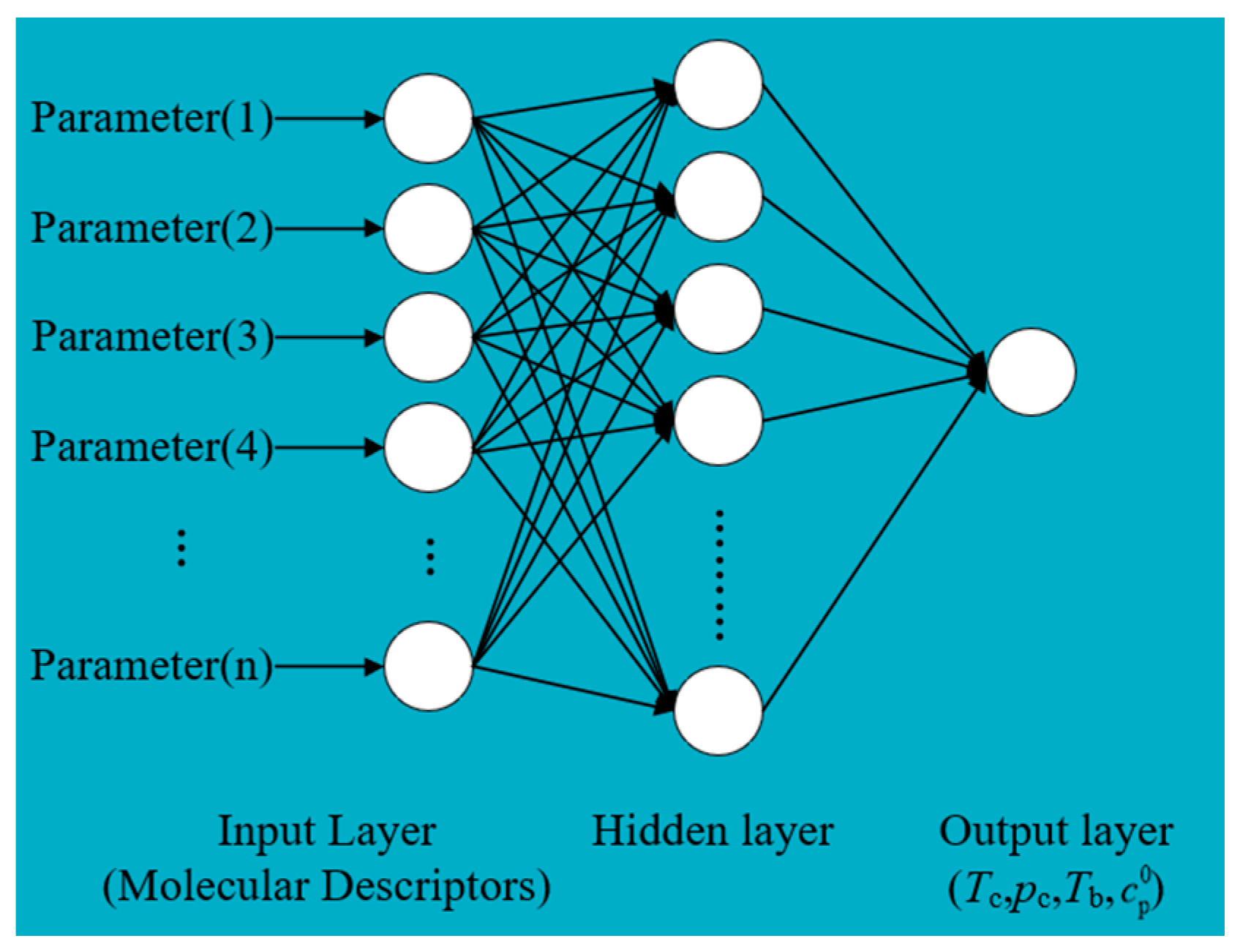 Energies 15 08160 g002