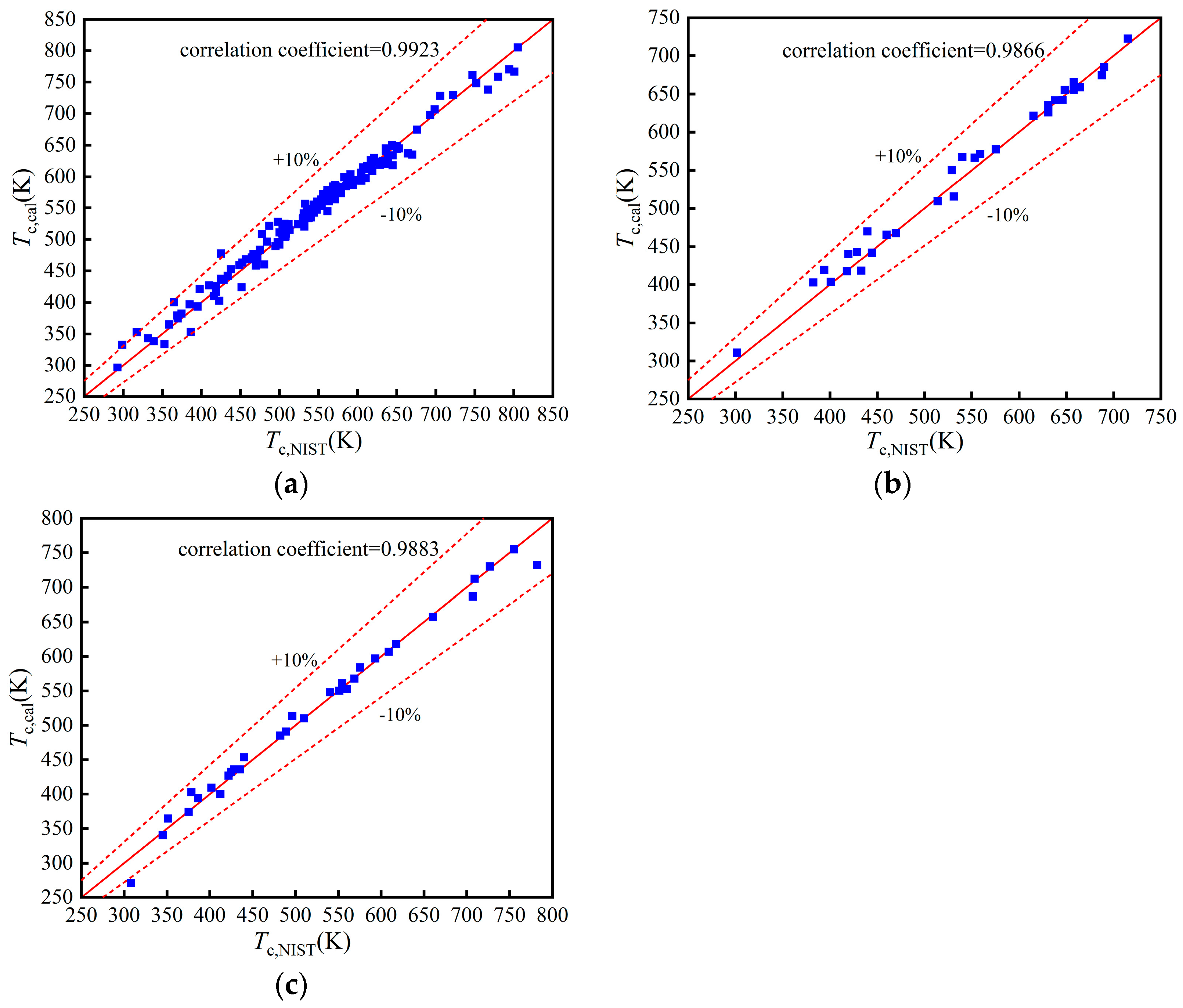 Energies 15 08160 g003