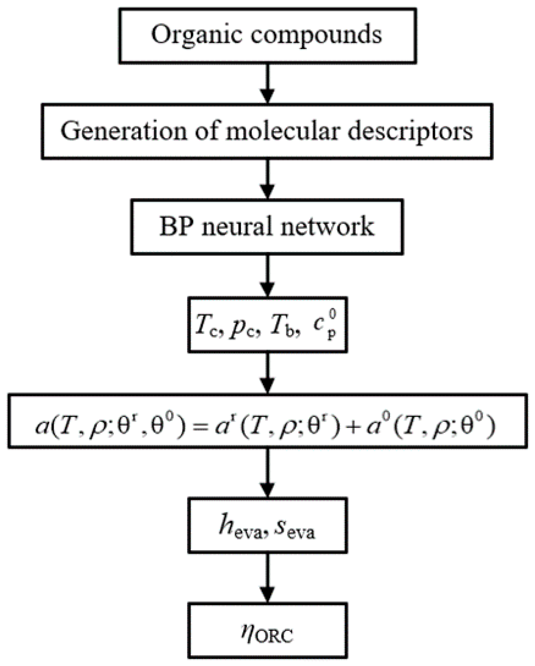 Energies 15 08160 g004