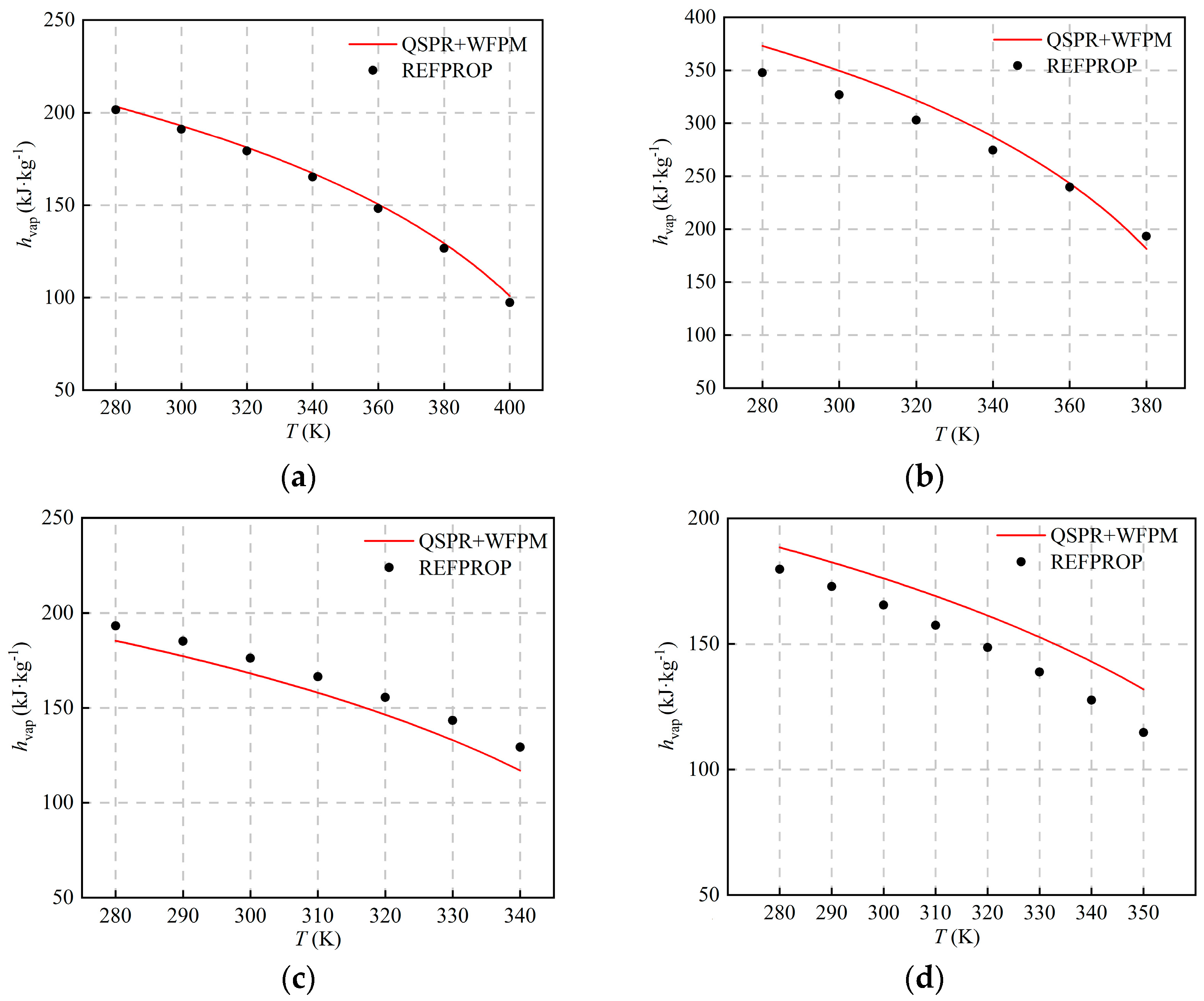 Energies 15 08160 g005