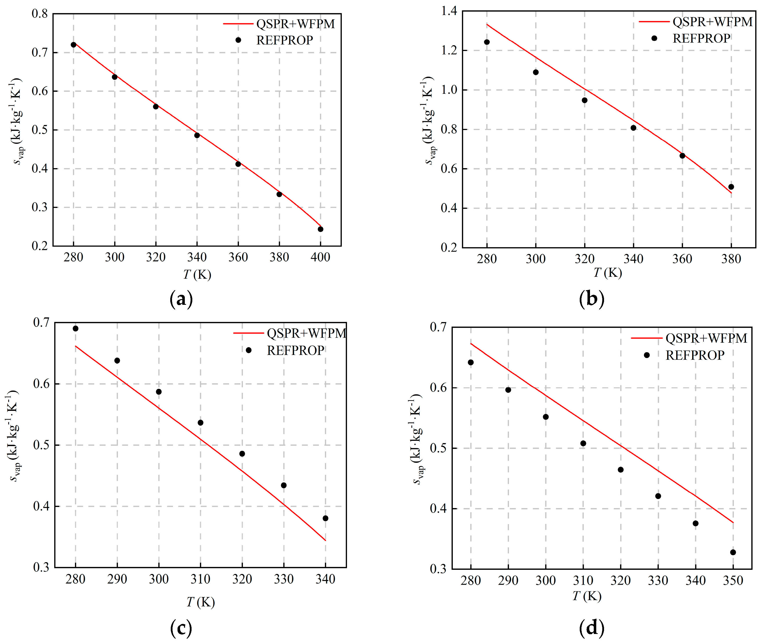 Energies 15 08160 g006