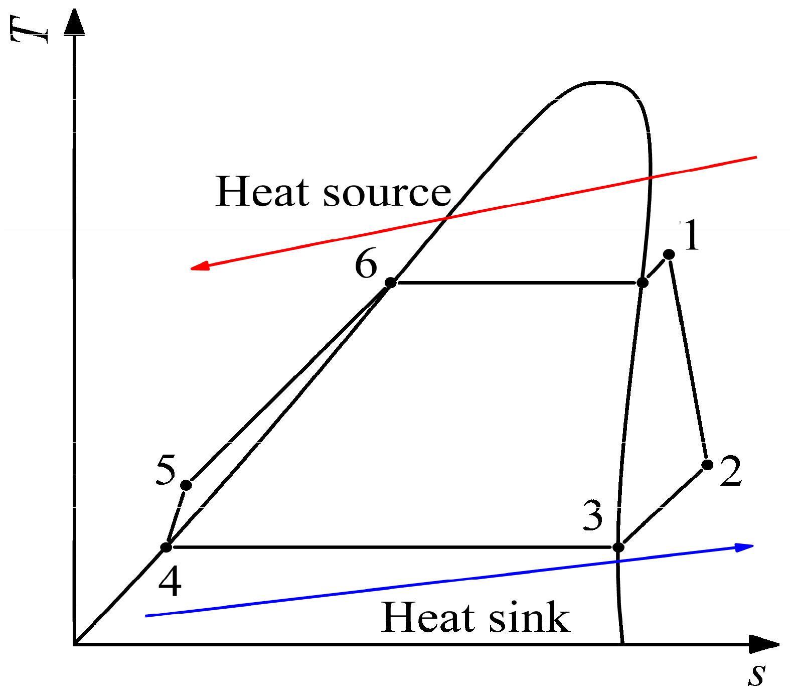 Energies 15 08160 g008