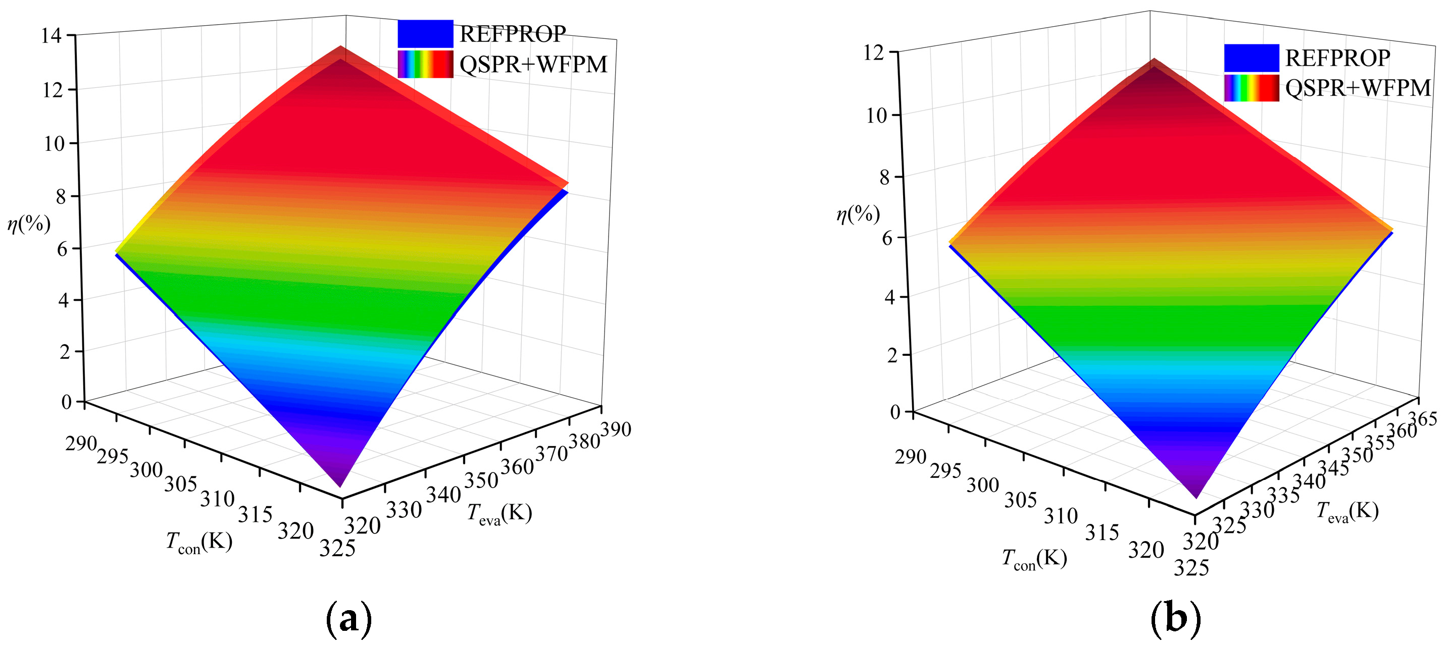 Energies 15 08160 g009a