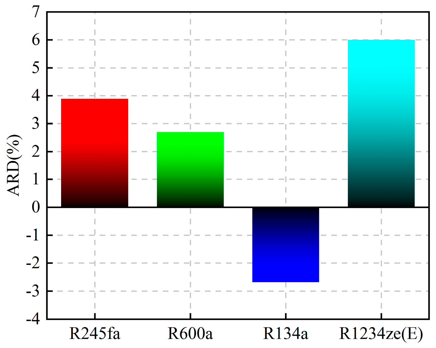 Energies 15 08160 g010