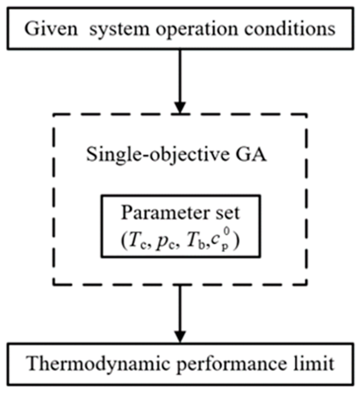 Energies 15 08160 g011
