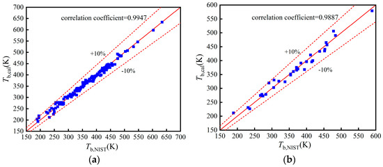 Energies 15 08160 g0a1a Energies 15 08160 g0a1a