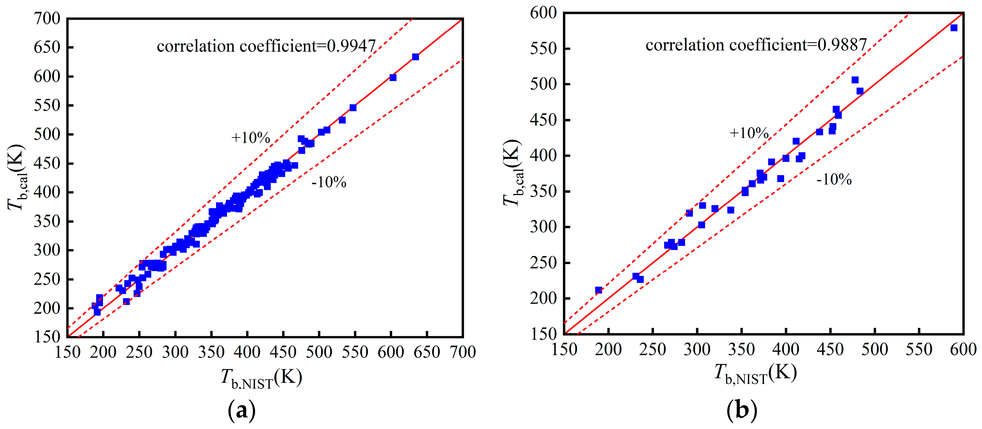 Energies 15 08160 g0a1a