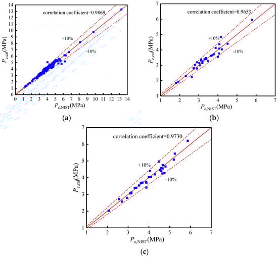 Energies 15 08160 g0a2