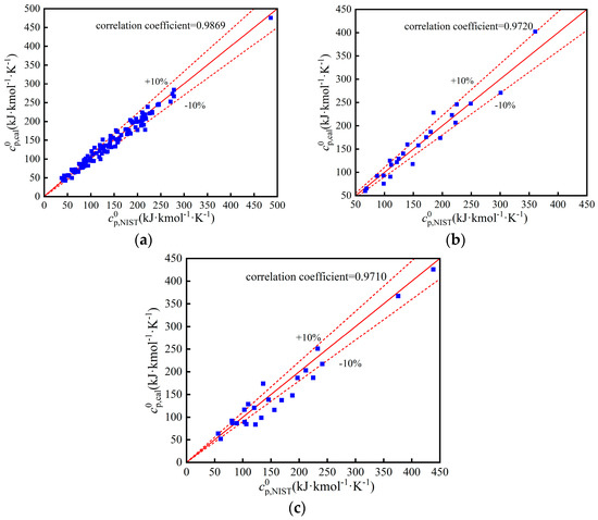 Energies 15 08160 g0a3