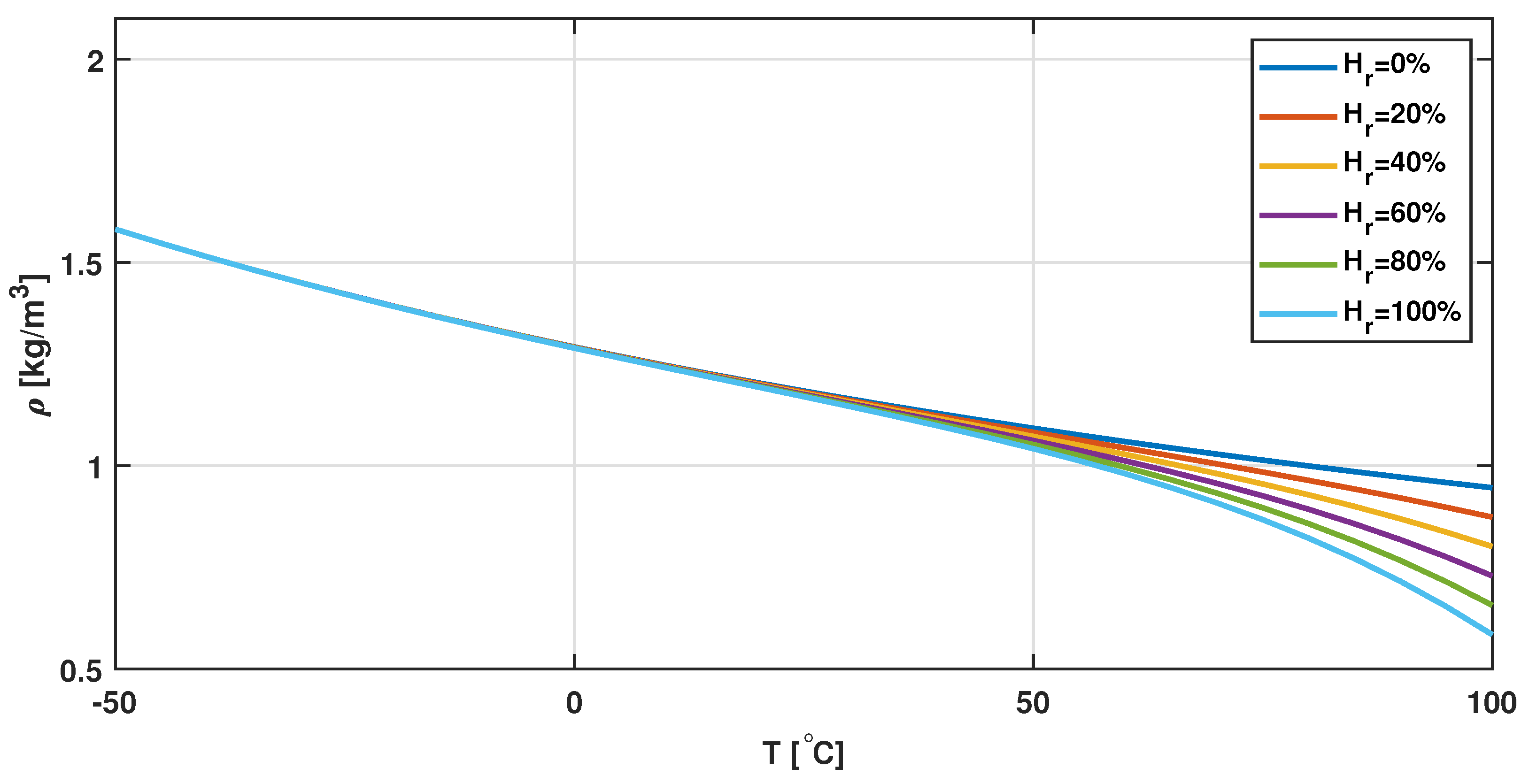 Energies 15 08161 g002