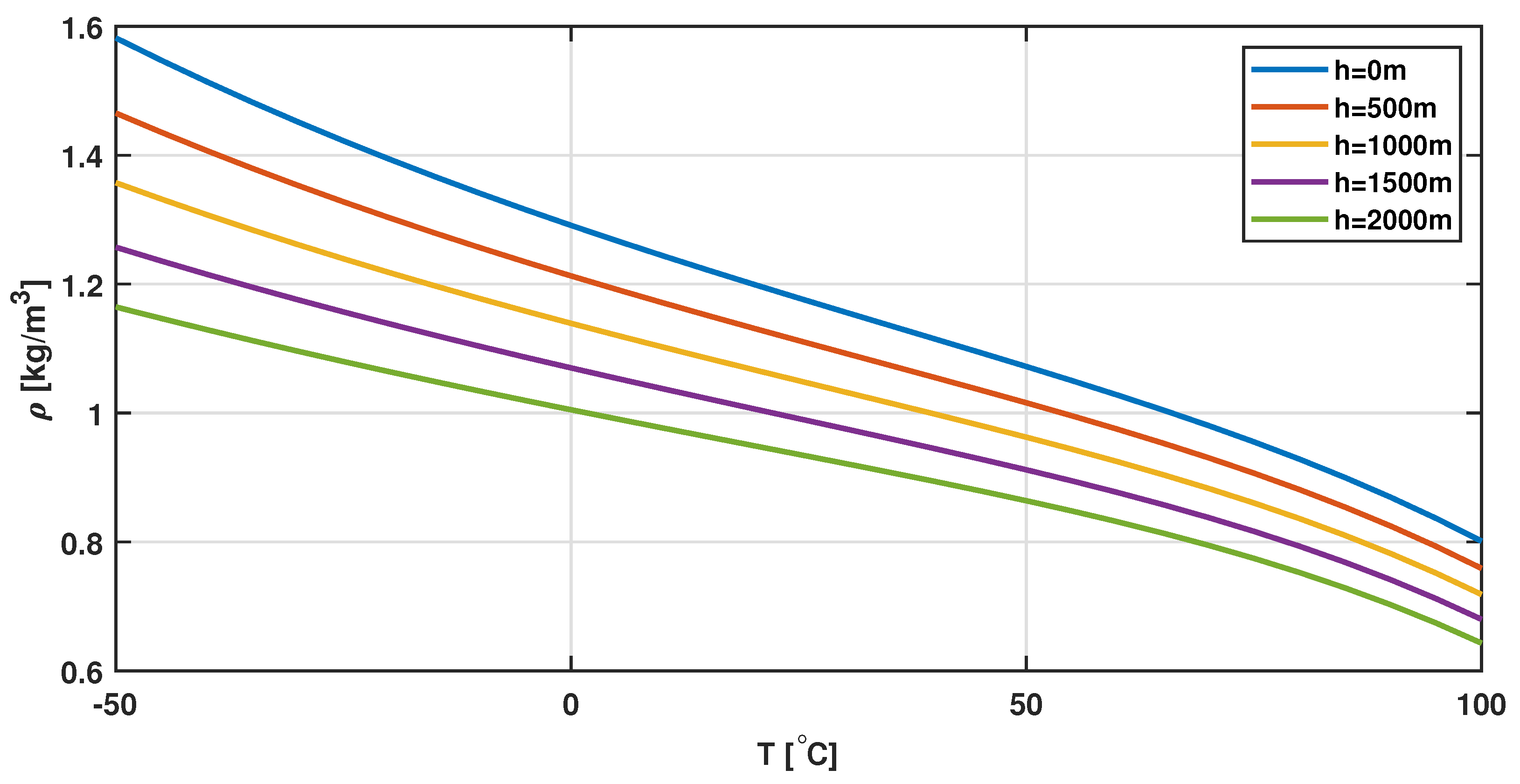 Energies 15 08161 g003