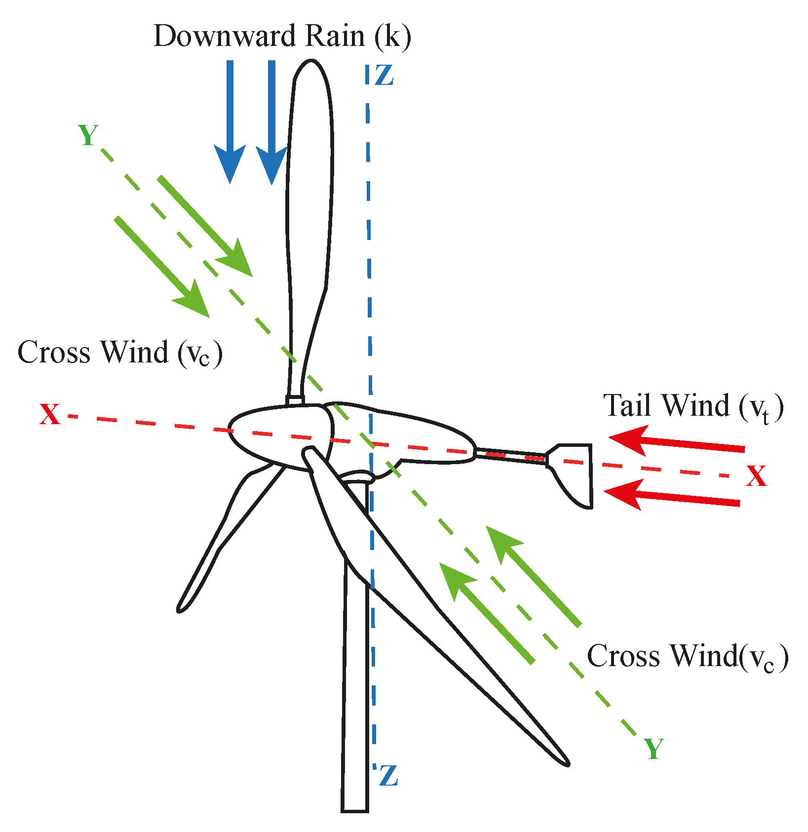 Energies 15 08161 g009