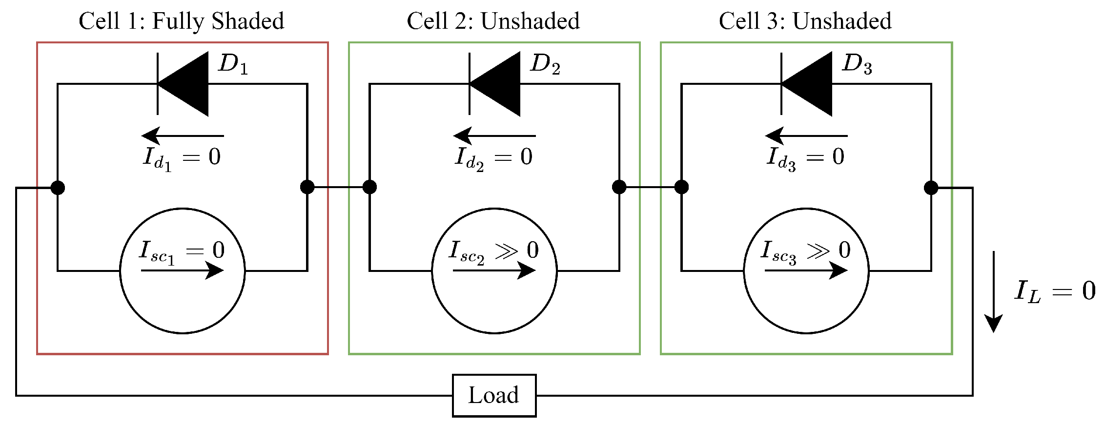 Energies 15 08162 g001